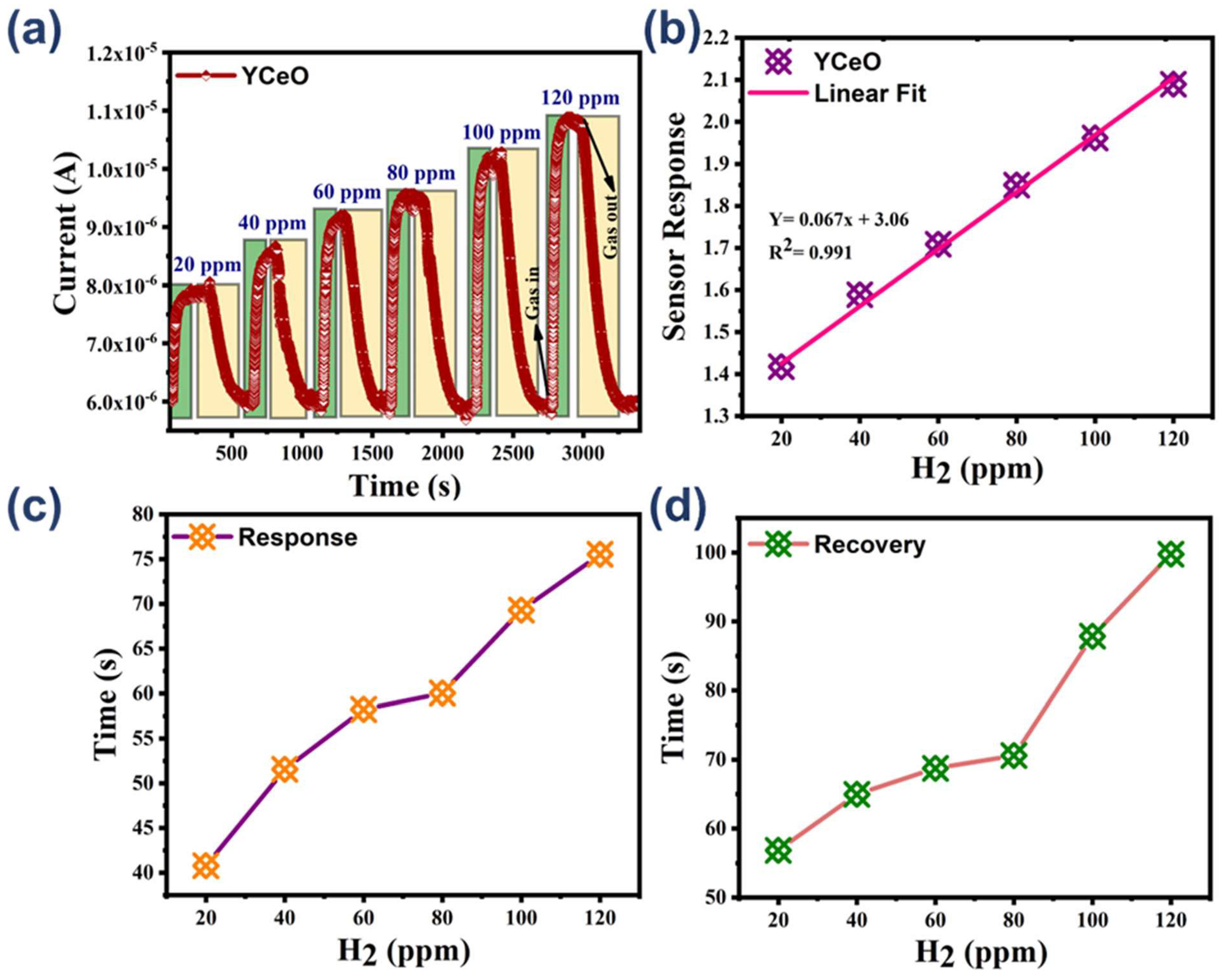 Engproc 56 00120 g002
