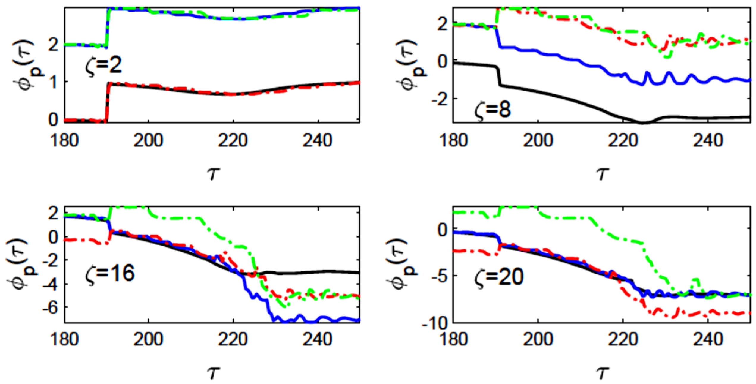 Engproc 56 00161 g006