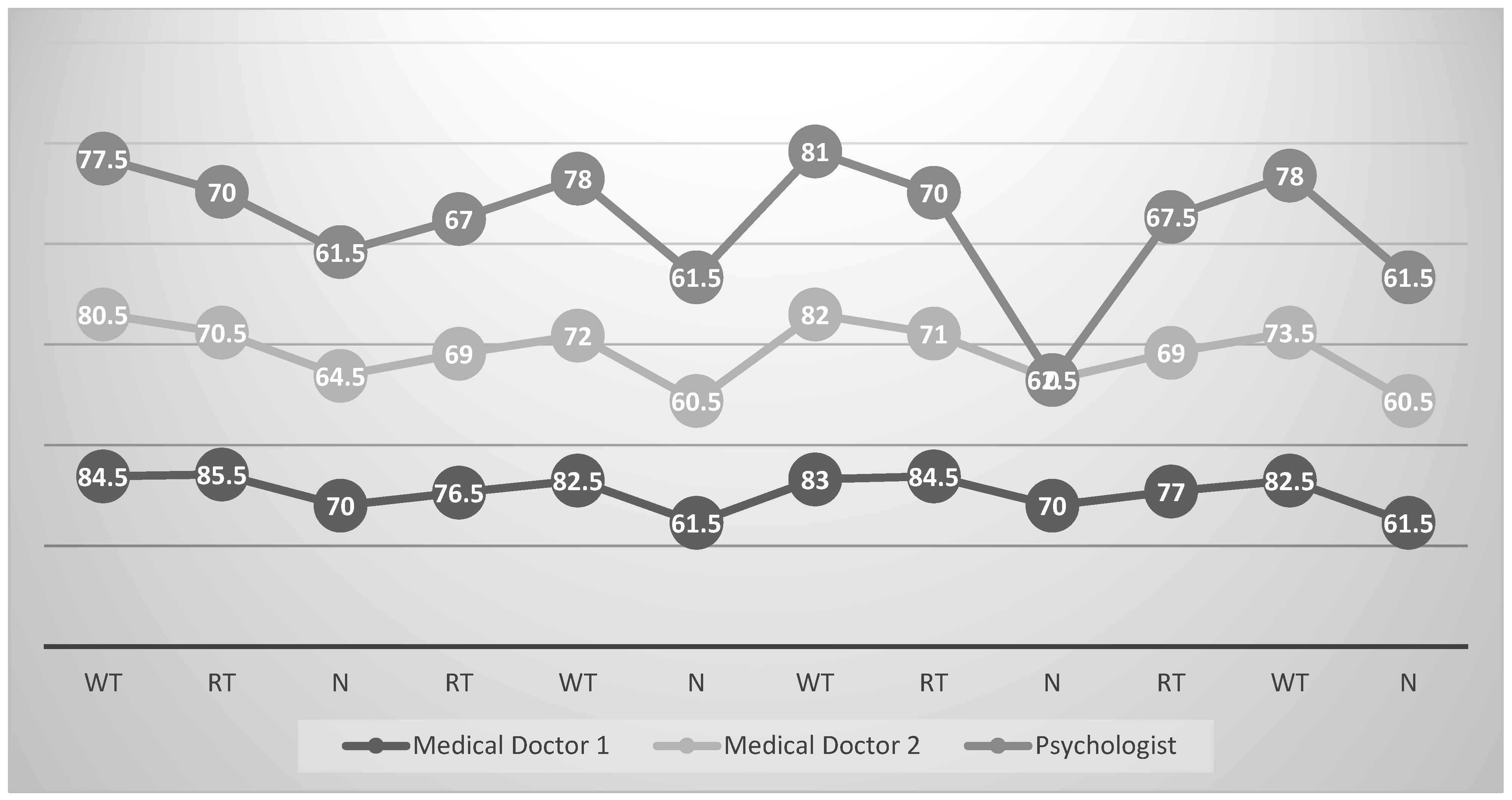 Engproc 56 00190 g001 Engproc 56 00190 g001
