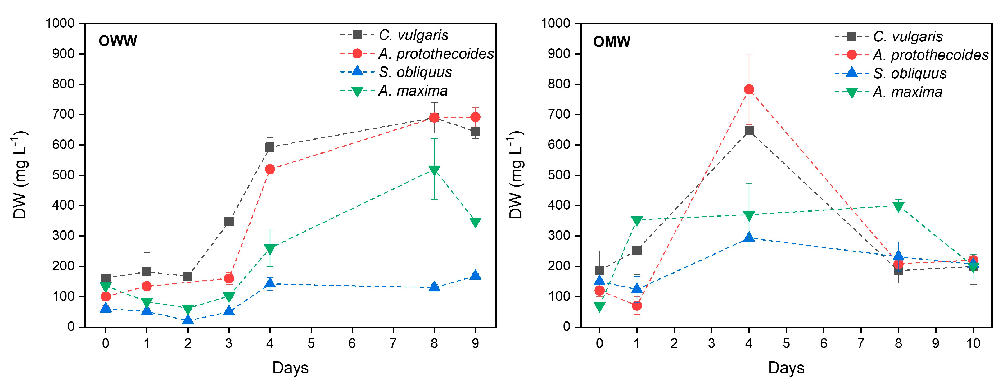 Engproc 56 00211 g001