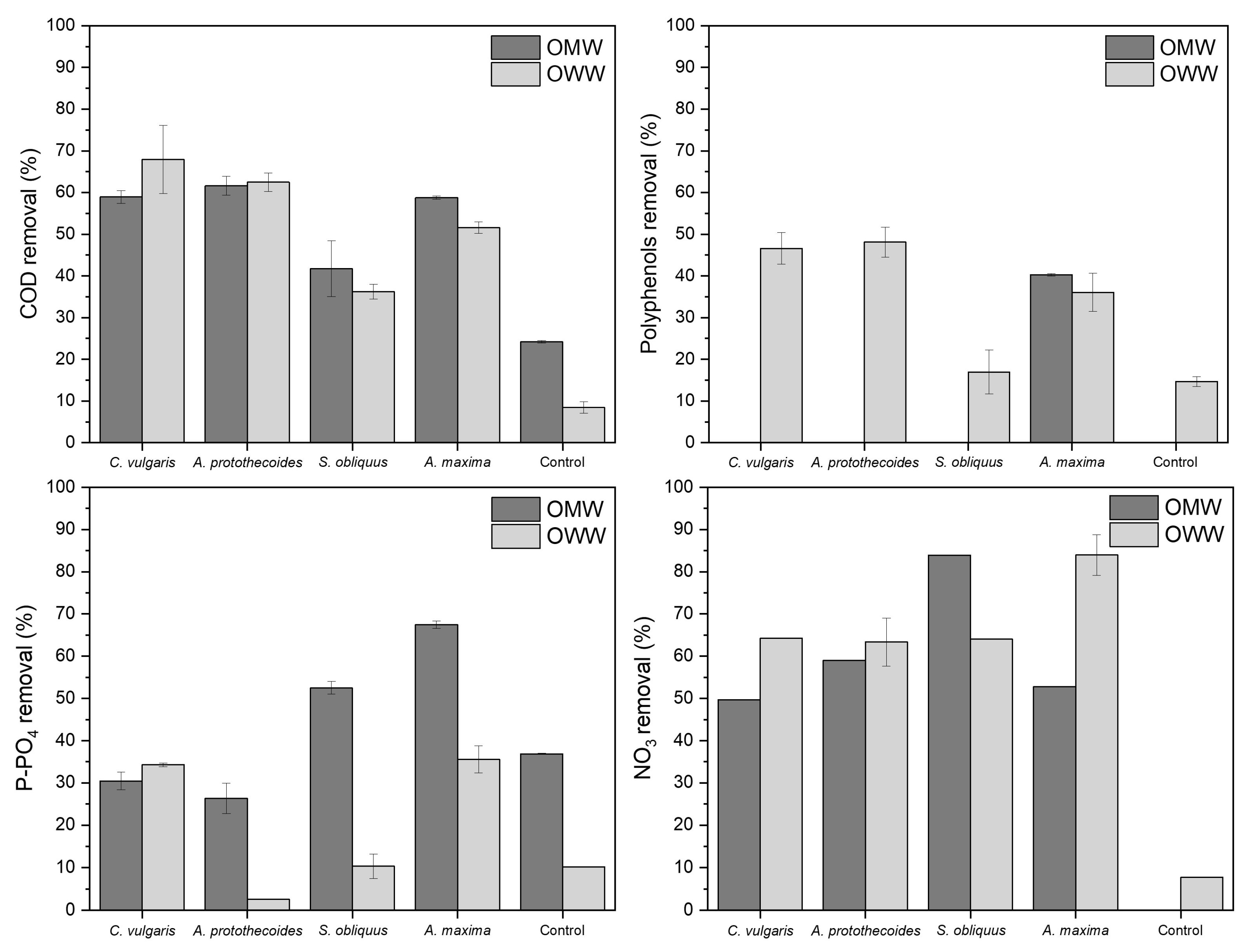 Engproc 56 00211 g002