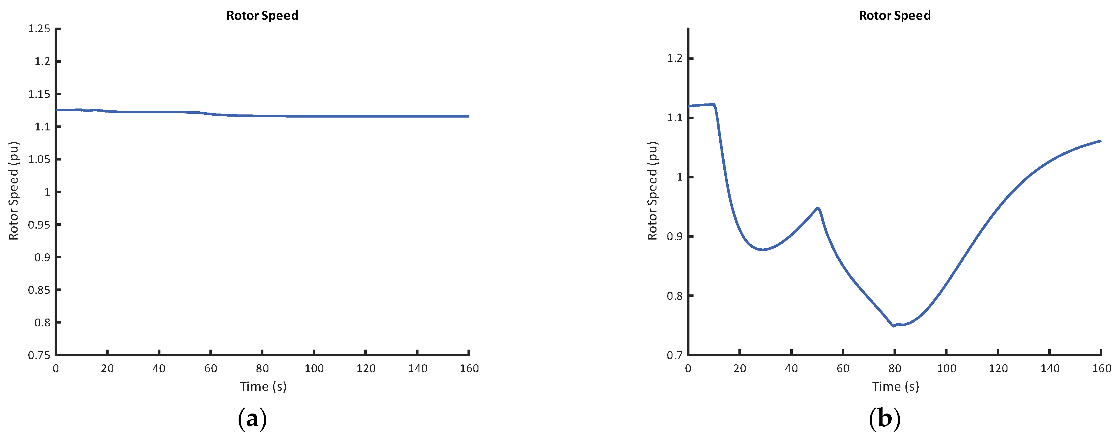Engproc 56 00247 g006