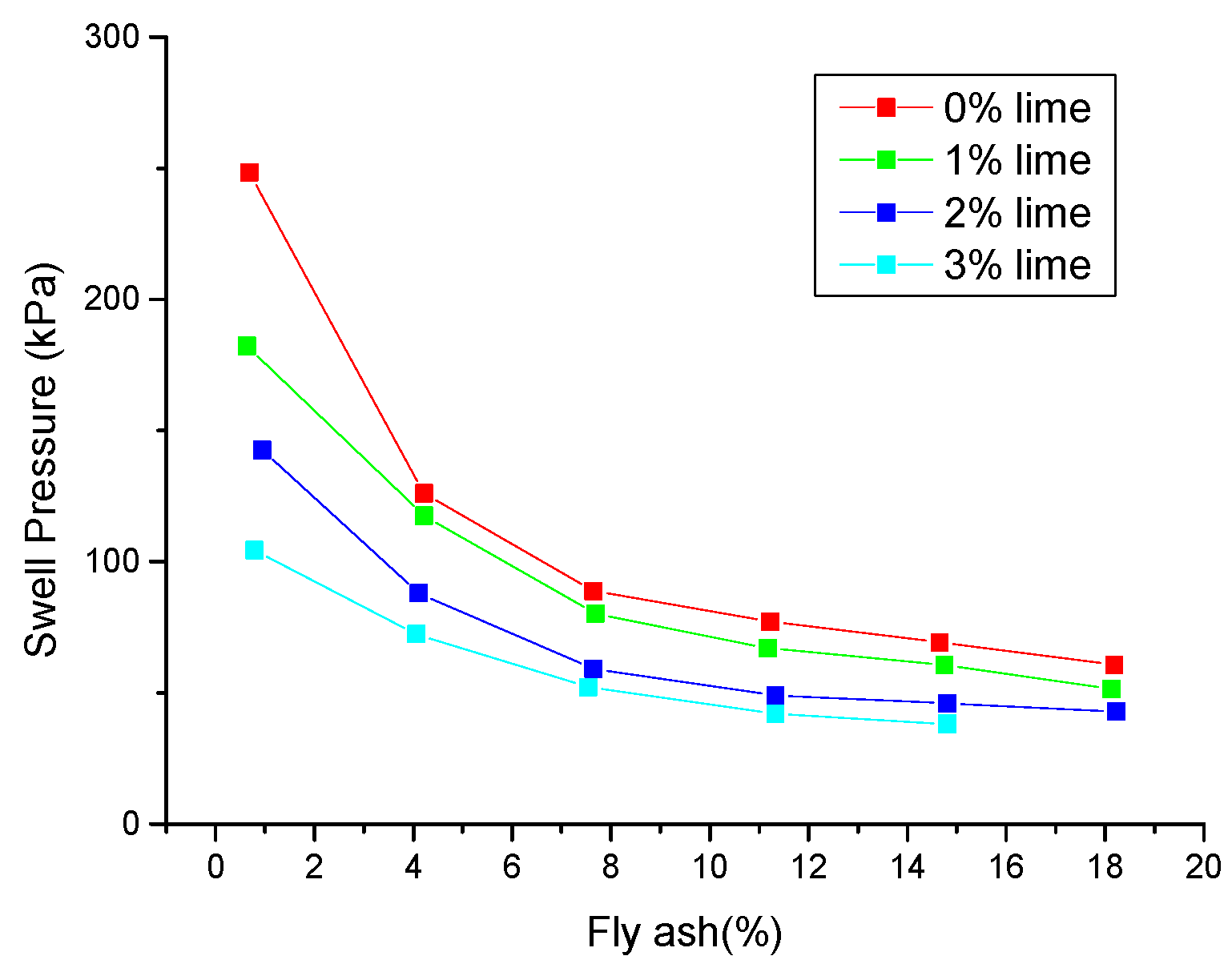 Engproc 56 00269 g002