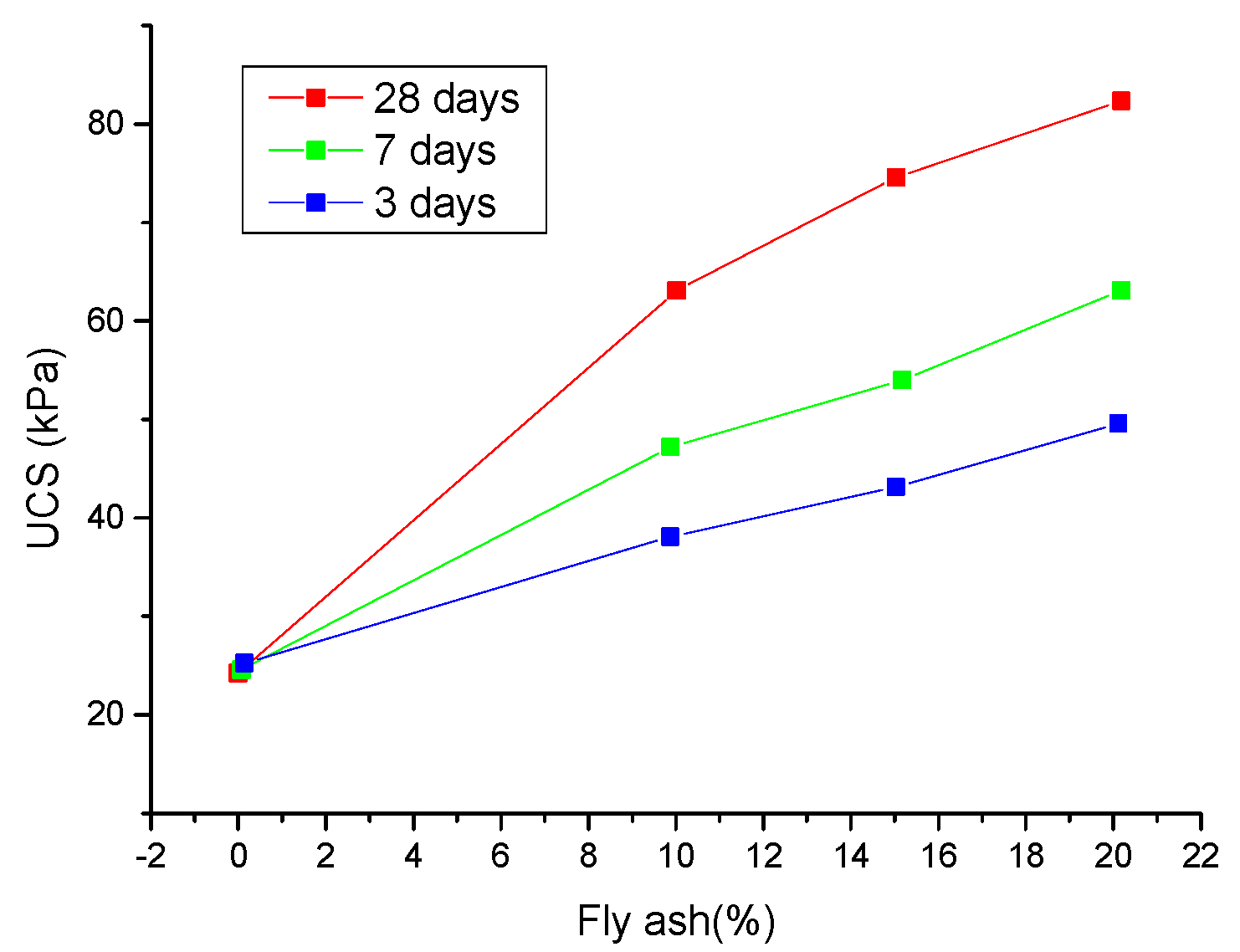 Engproc 56 00269 g006