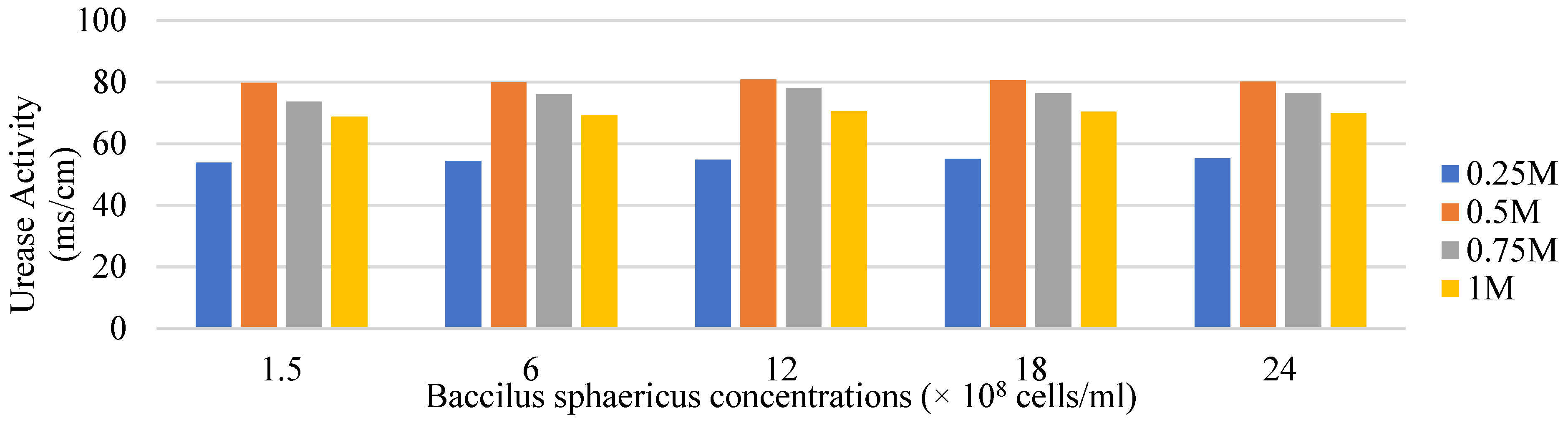 Engproc 56 00283 g002