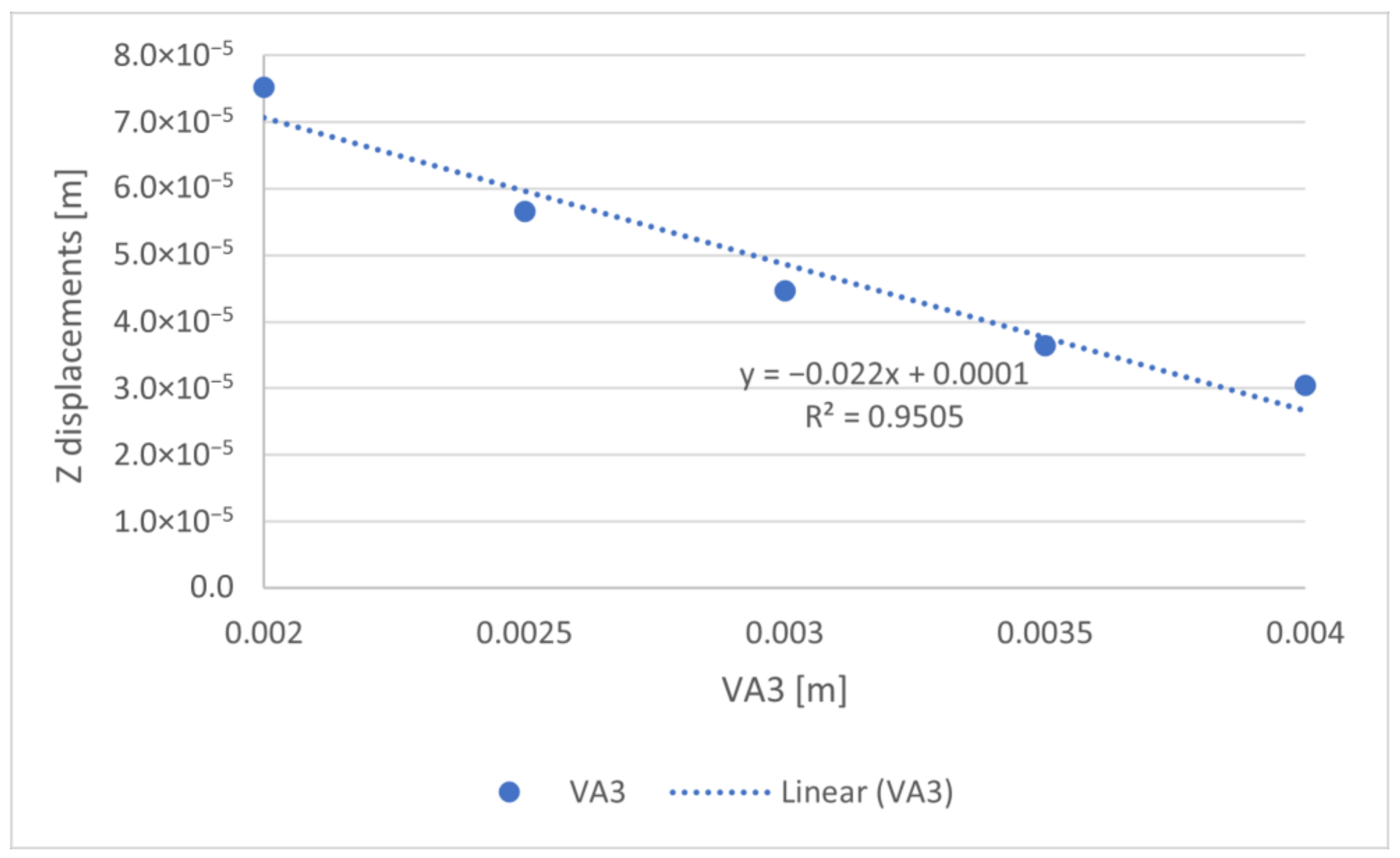 Engproc 56 00284 g005