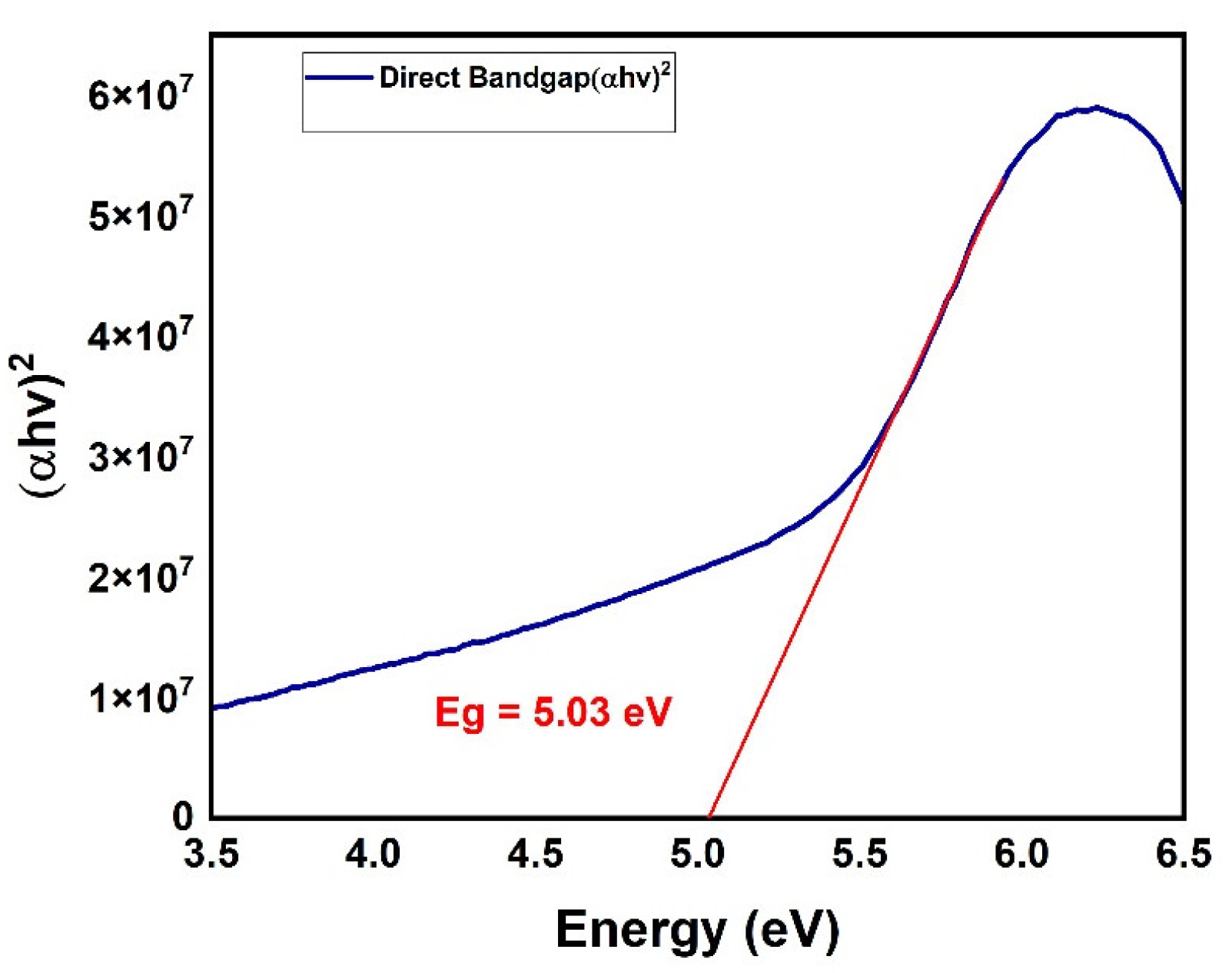 Engproc 56 00293 g003