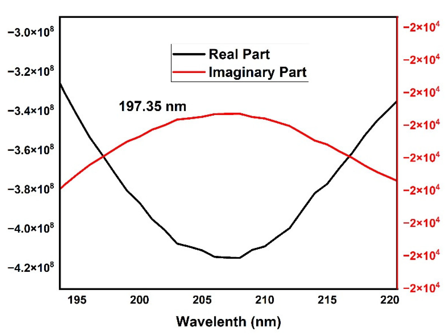 Engproc 56 00293 g008
