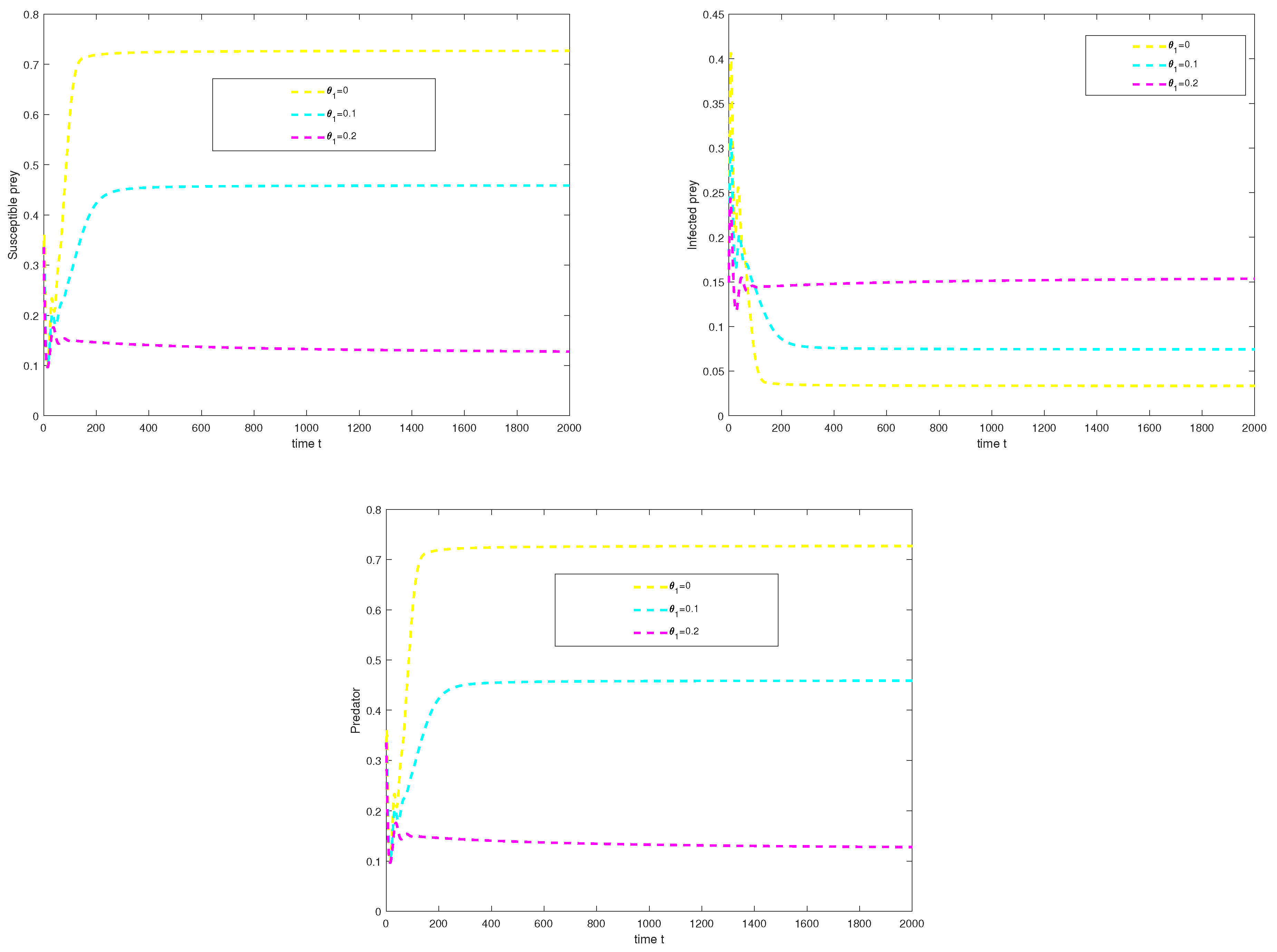 Engproc 56 00300 g002