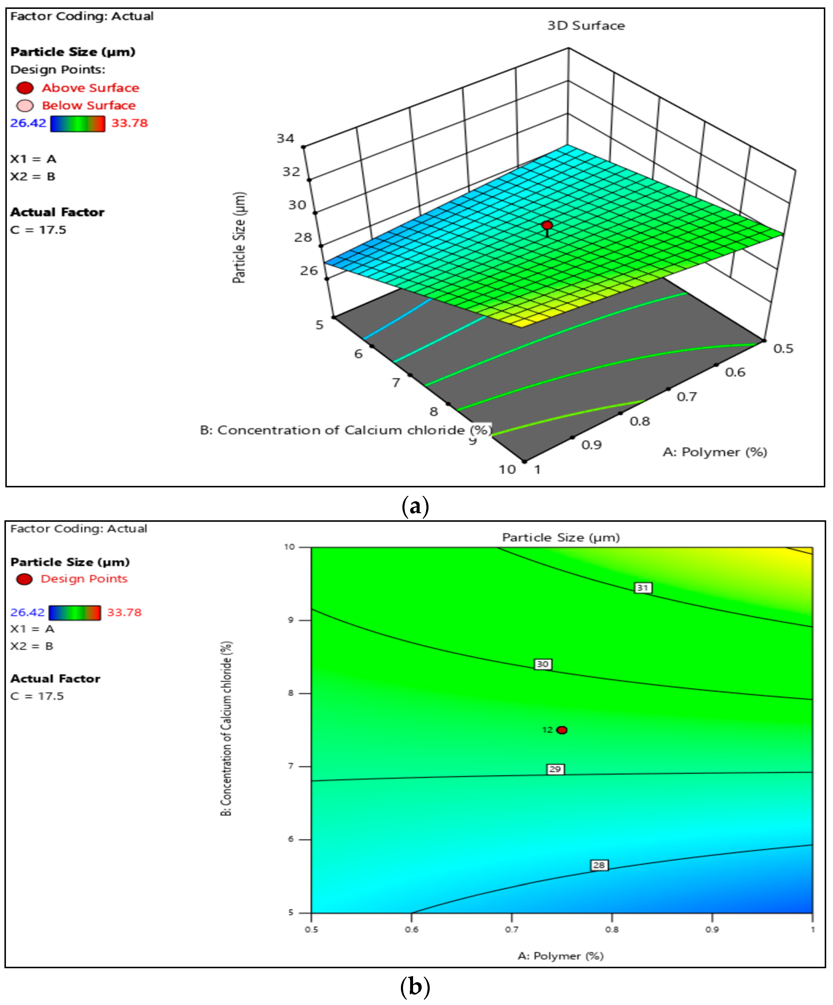 Engproc 56 00319 g001 Engproc 56 00319 g001