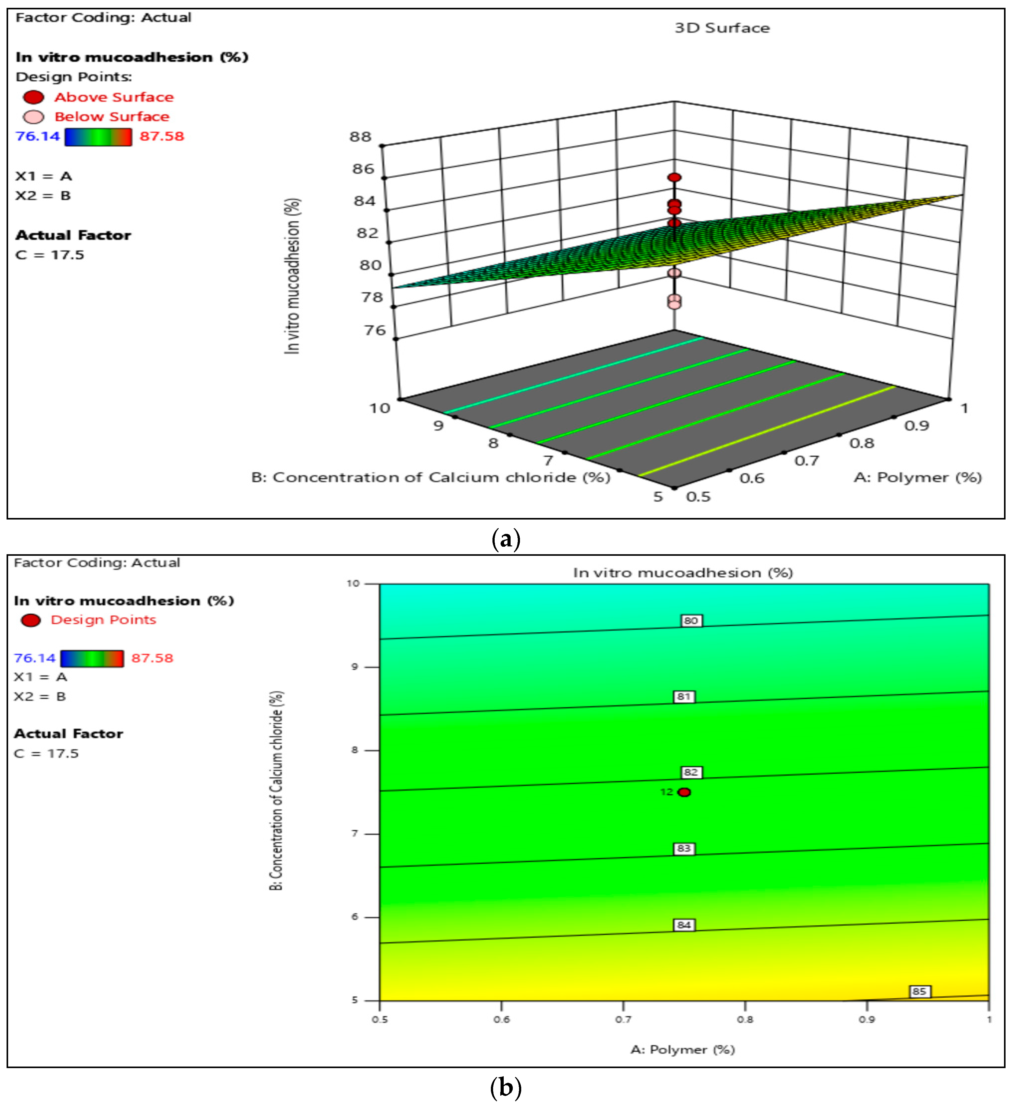 Engproc 56 00319 g004 Engproc 56 00319 g004