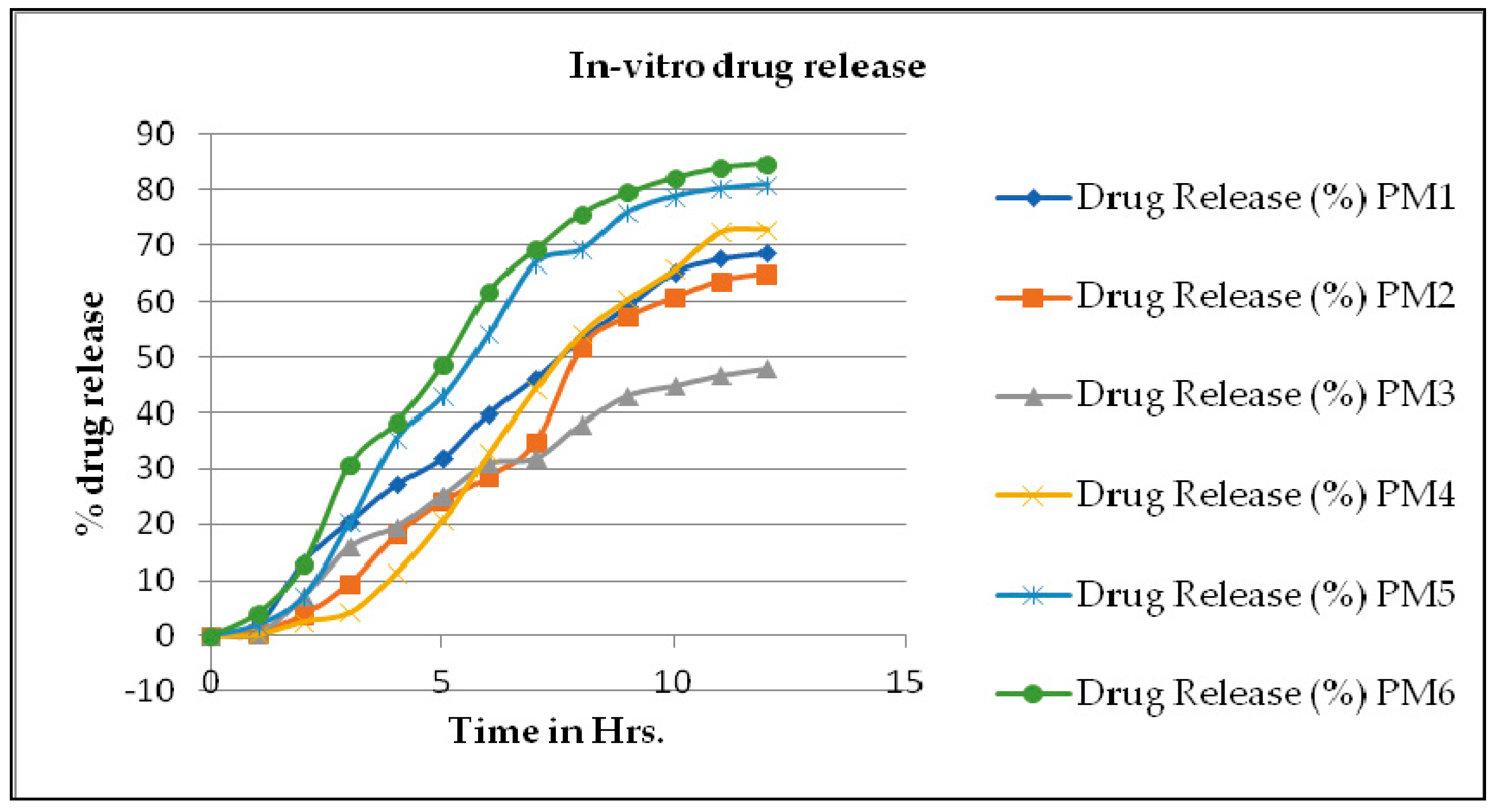 Engproc 56 00319 g005 Engproc 56 00319 g005