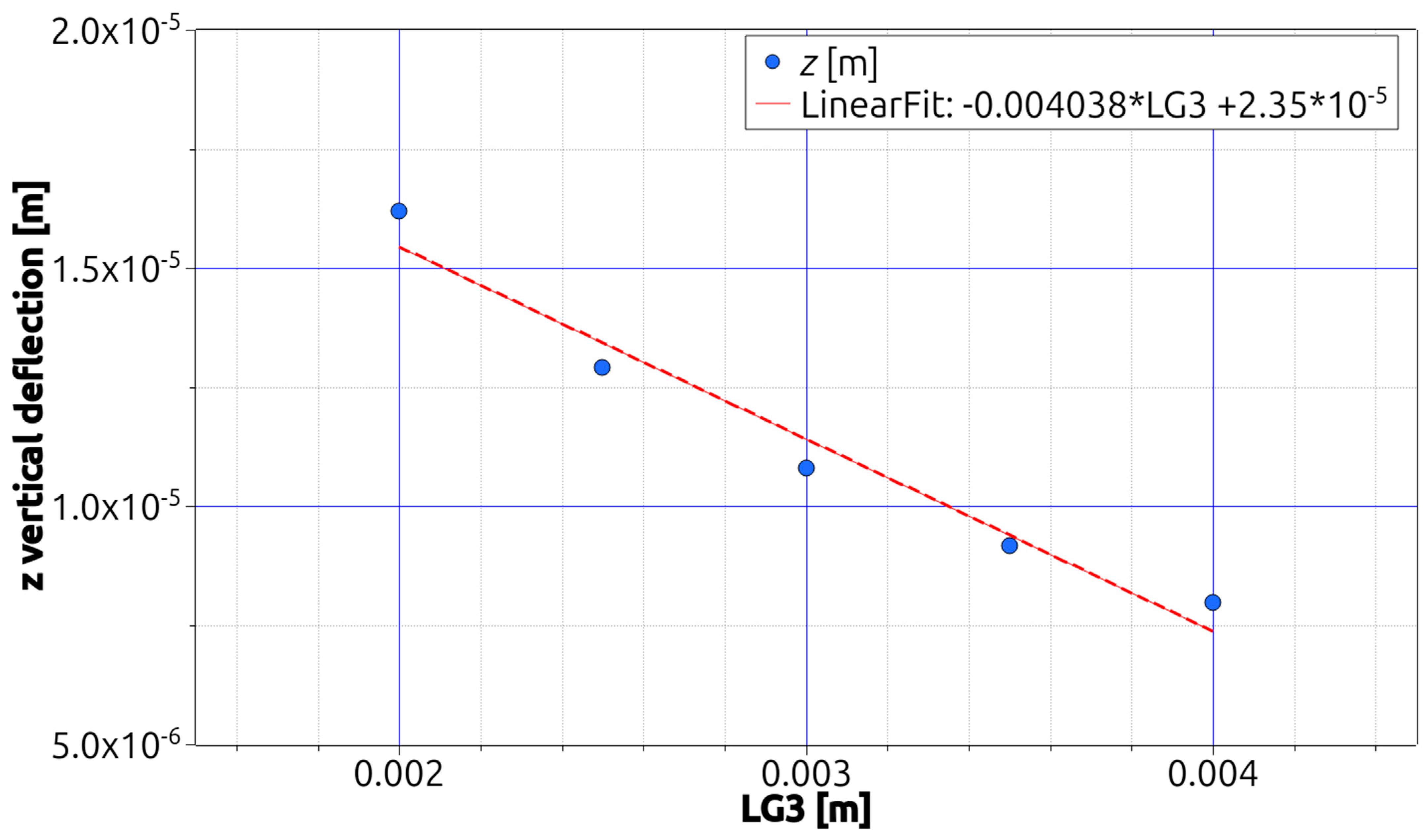 Engproc 56 00333 g007