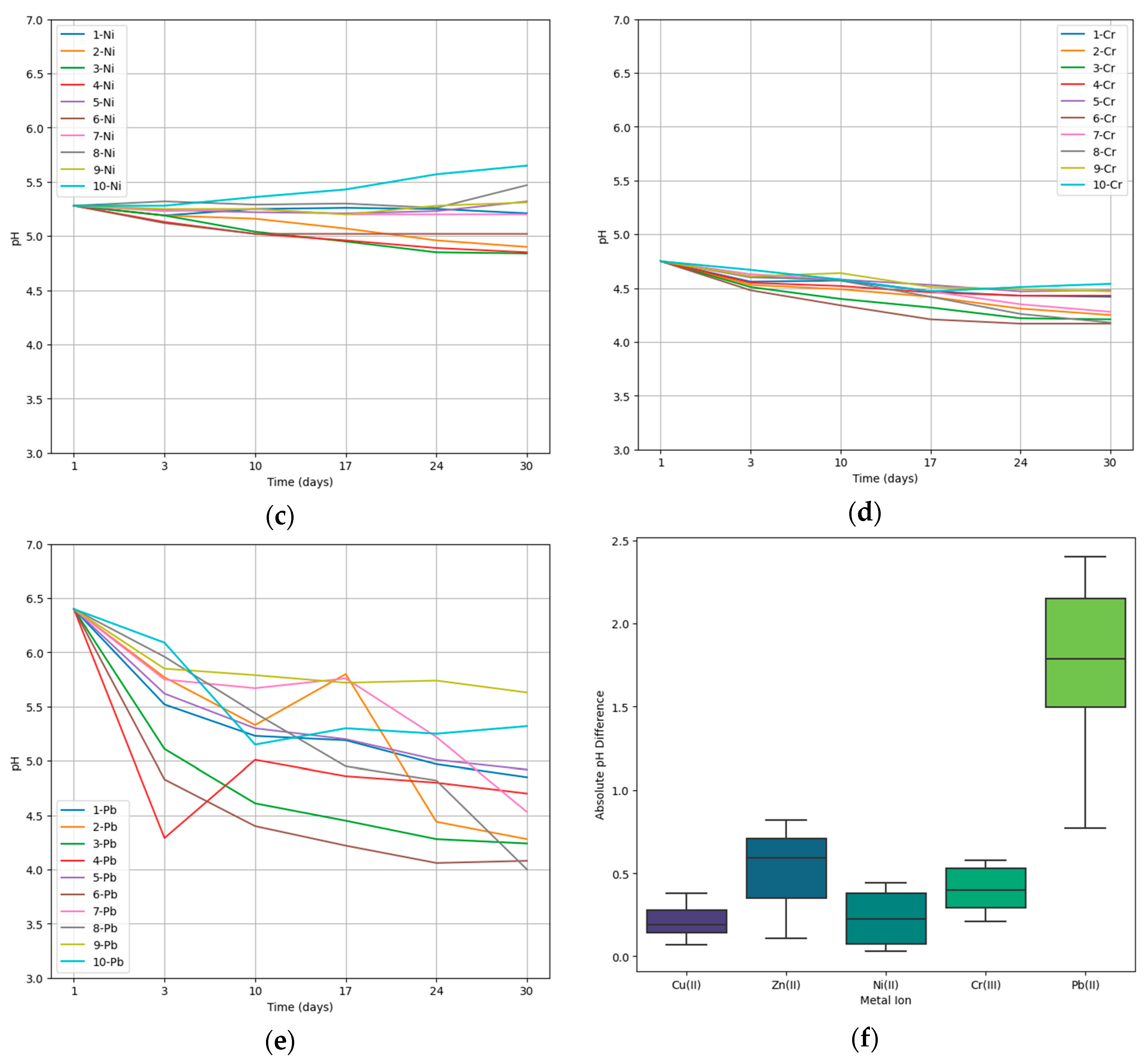 Engproc 57 00007 g001b