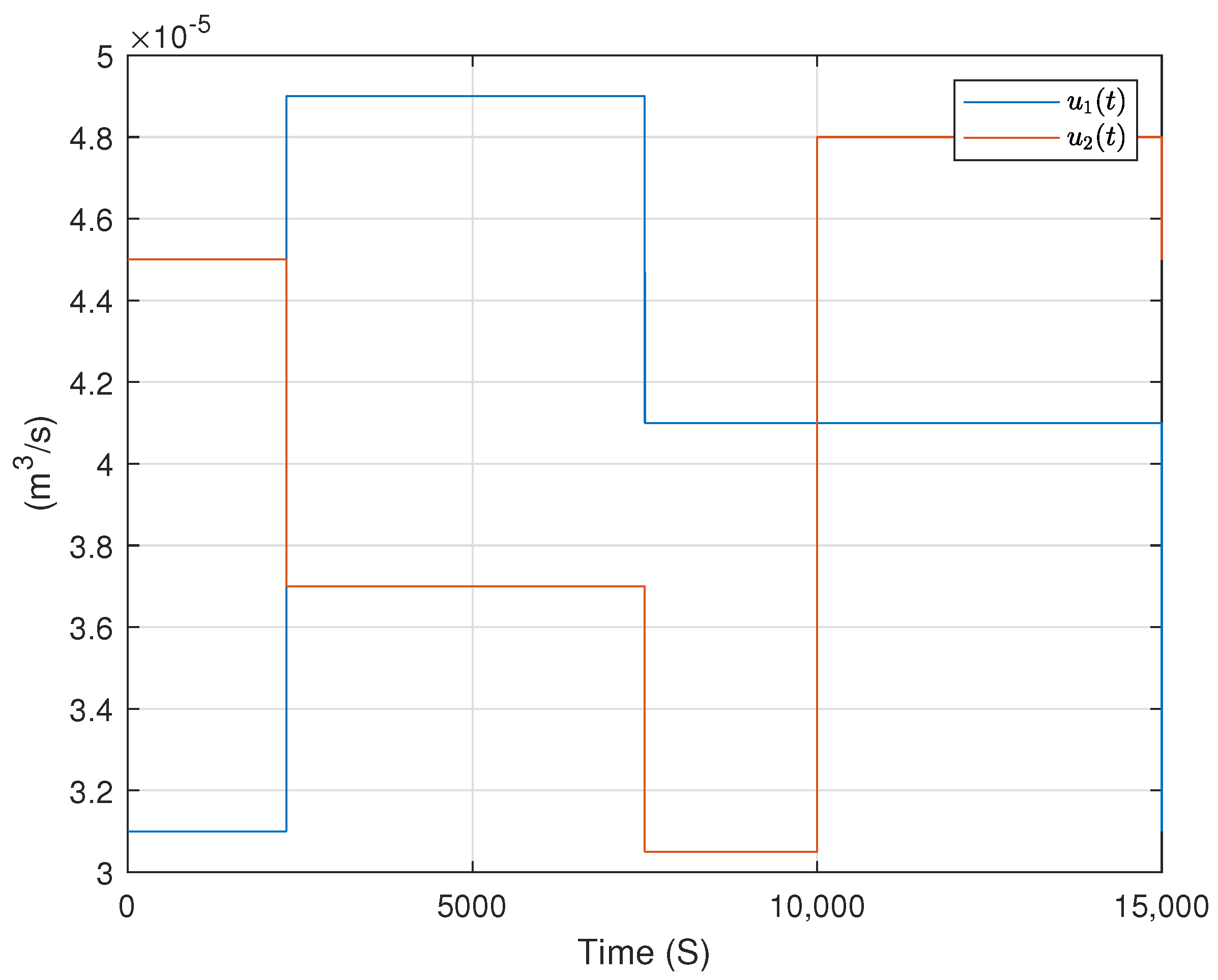 Engproc 58 00028 g003