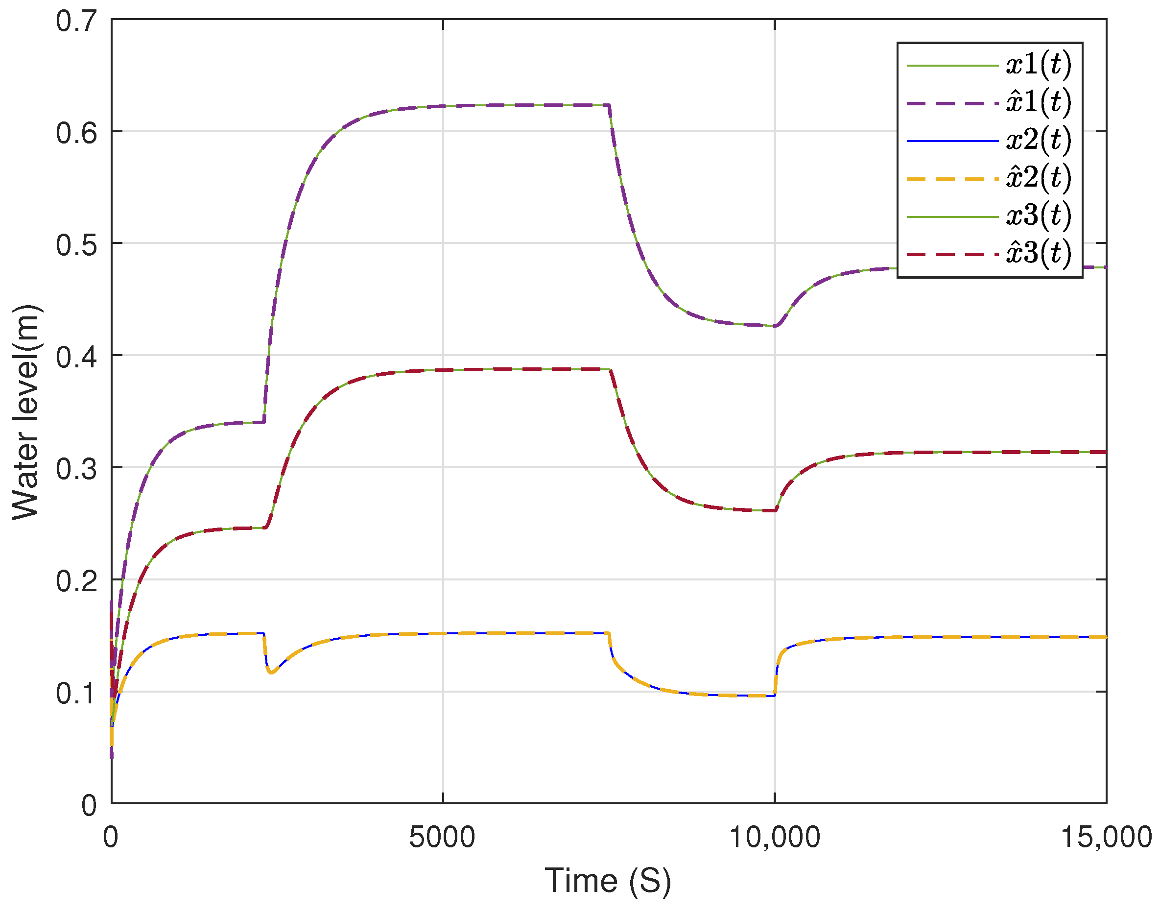 Engproc 58 00028 g004