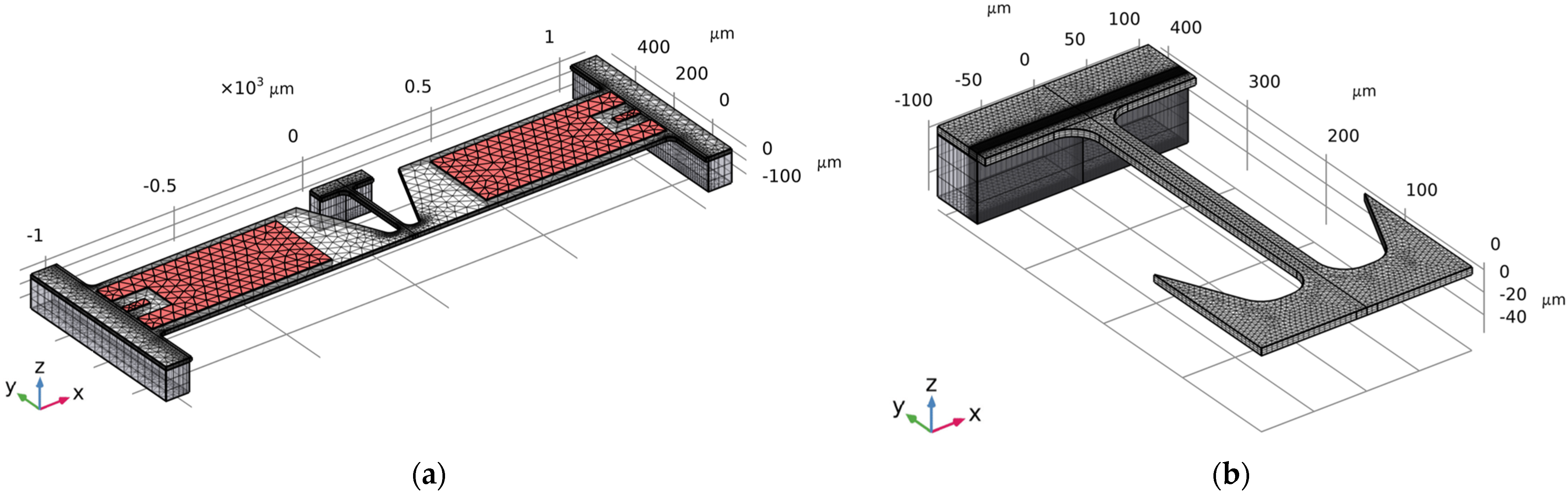 Engproc 58 00082 g002