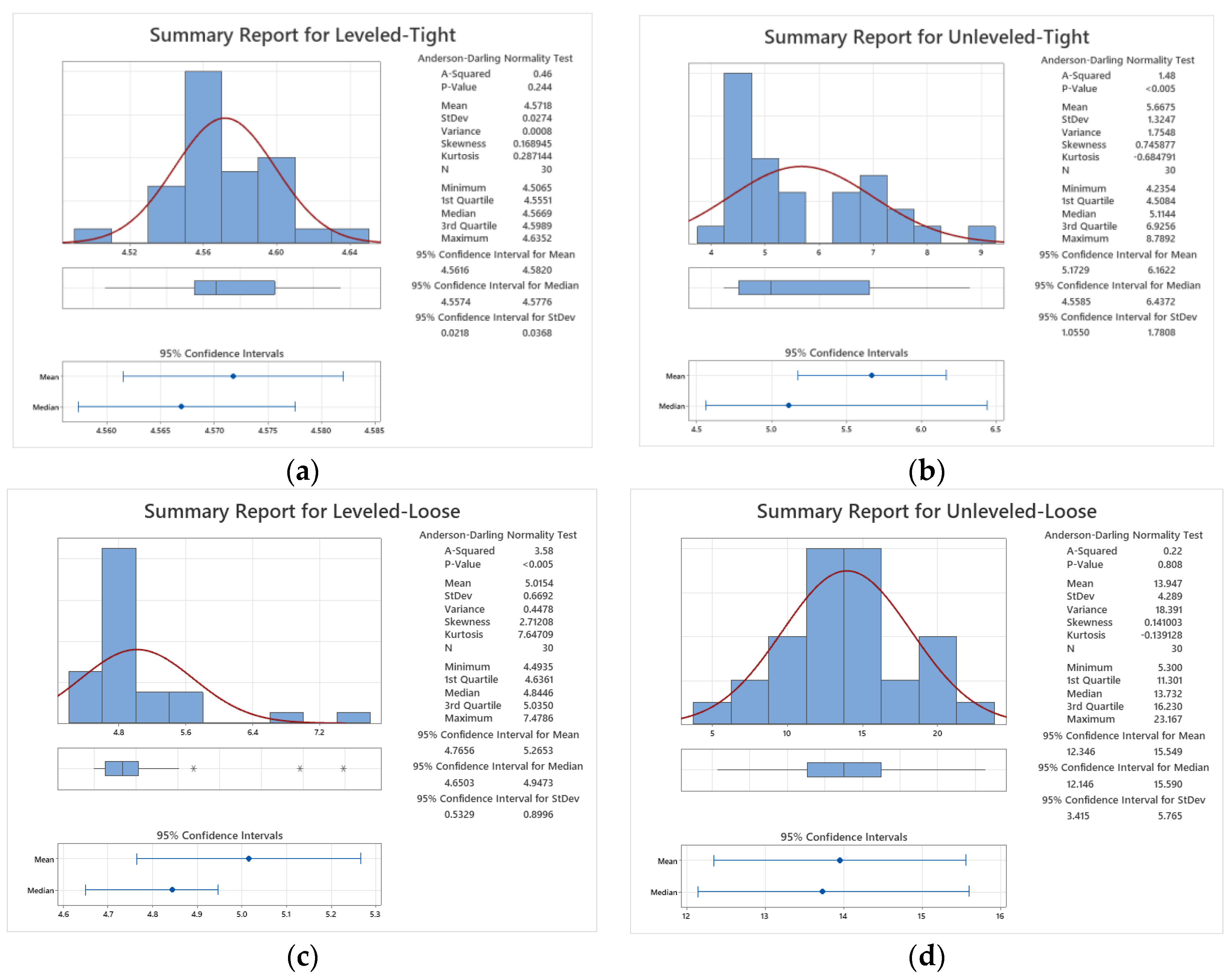 Engproc 58 00117 g004