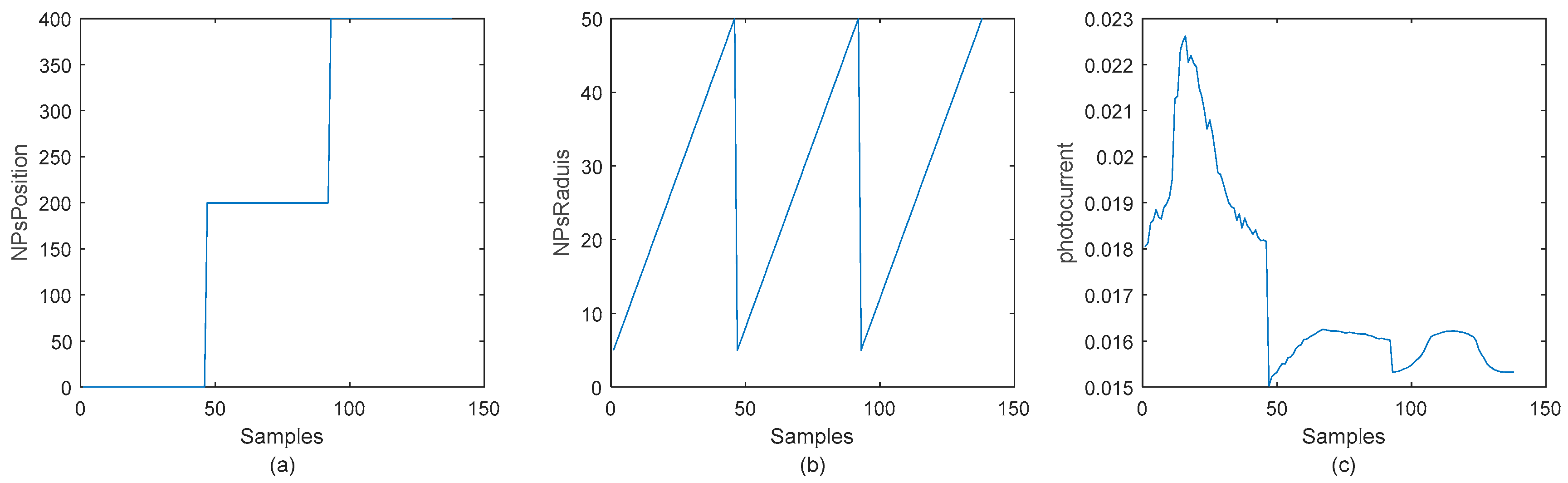 Engproc 58 00128 g003