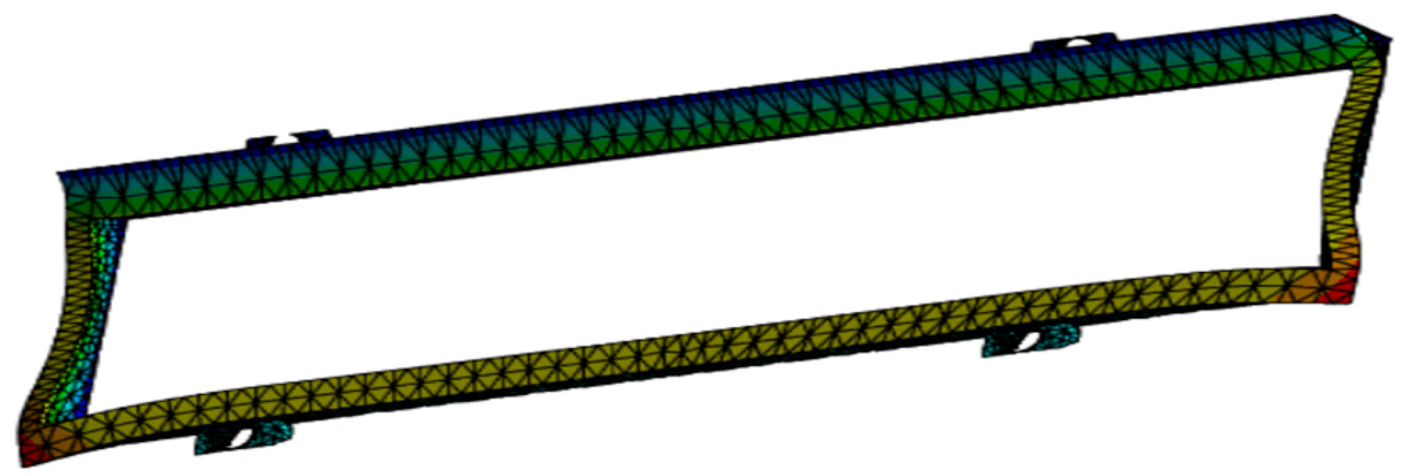 Engproc 59 00004 g005