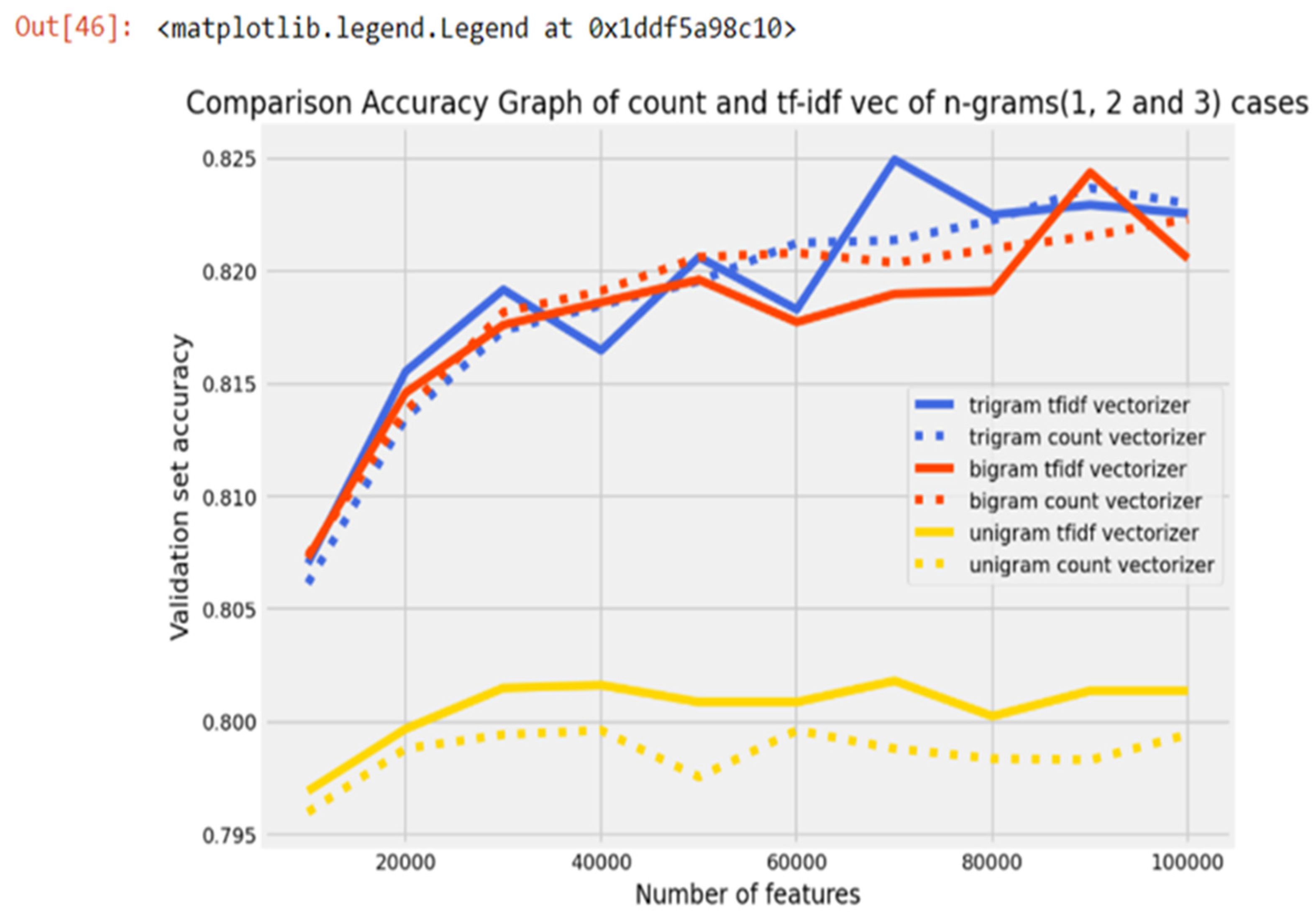 Engproc 59 00015 g002