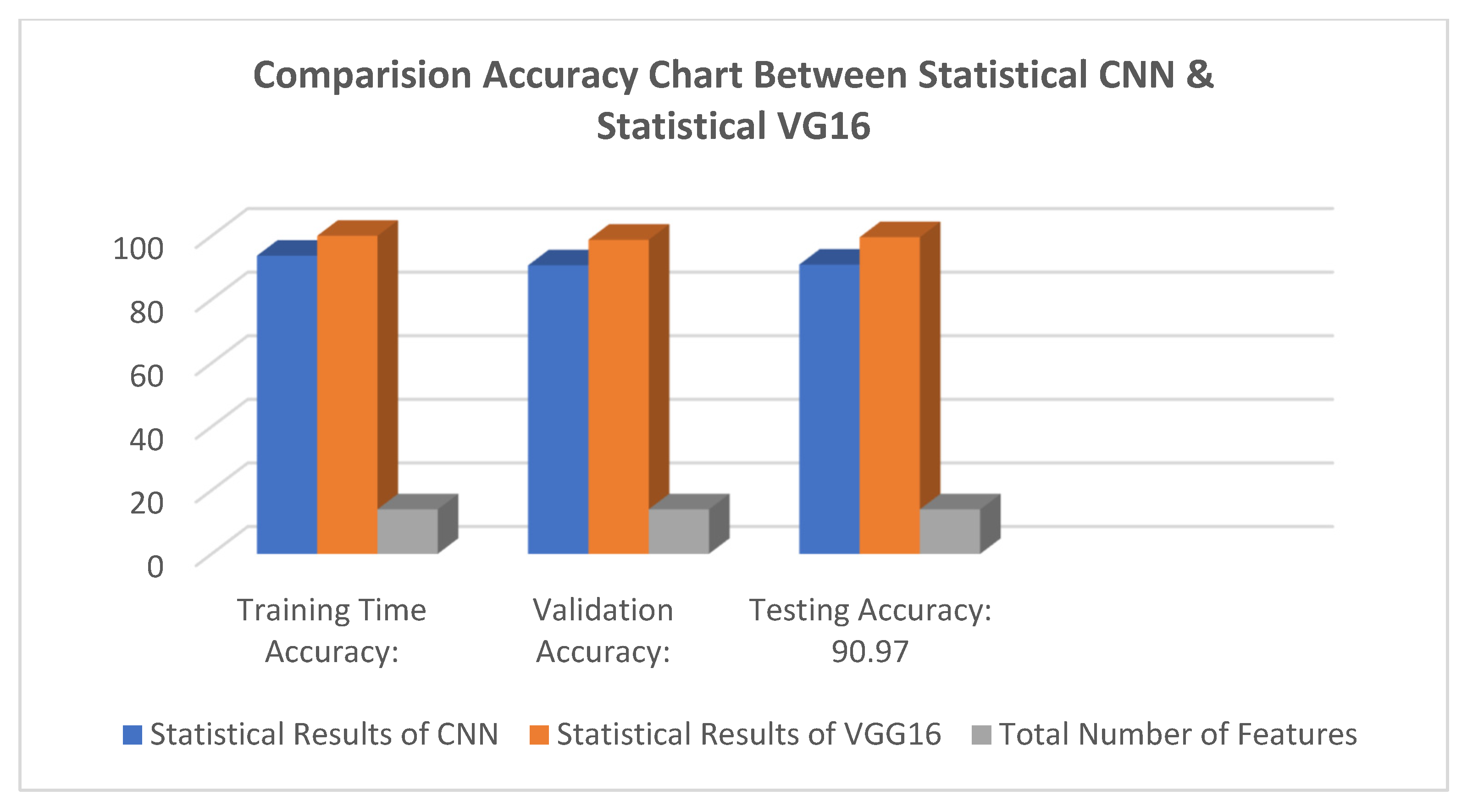Engproc 59 00046 g006