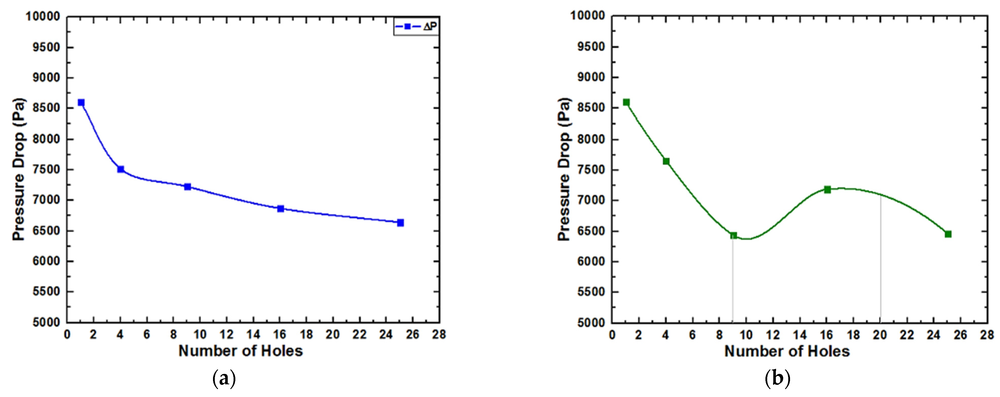 Engproc 59 00048 g005