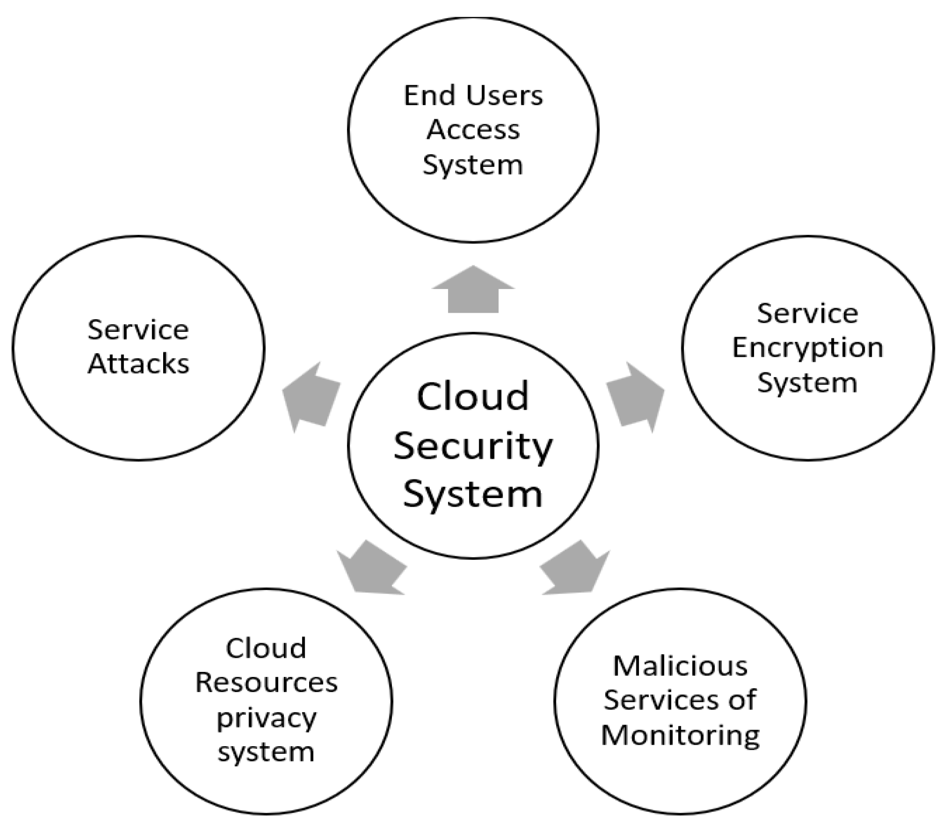 Engproc 59 00050 g002