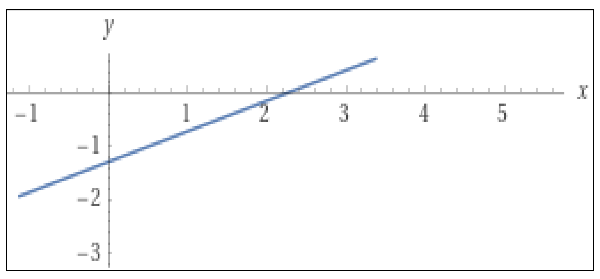 Engproc 59 00093 g002