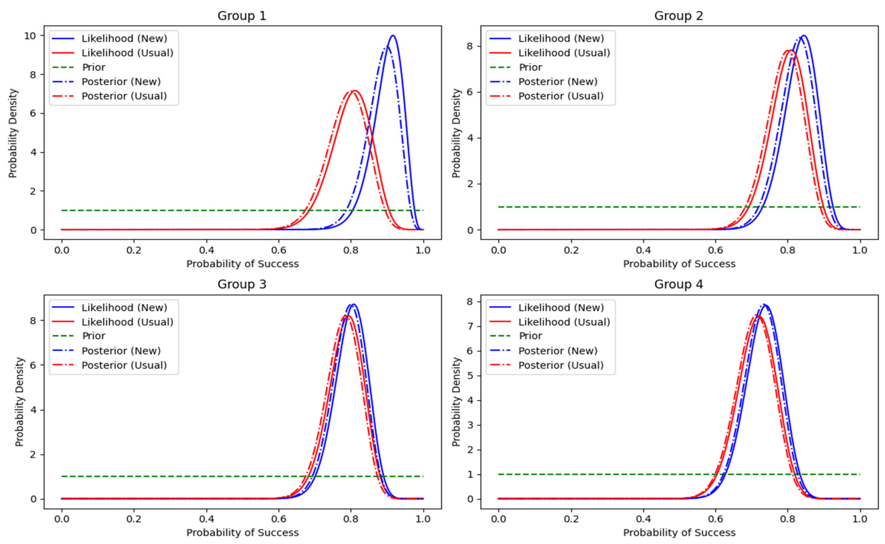 Engproc 59 00093 g004