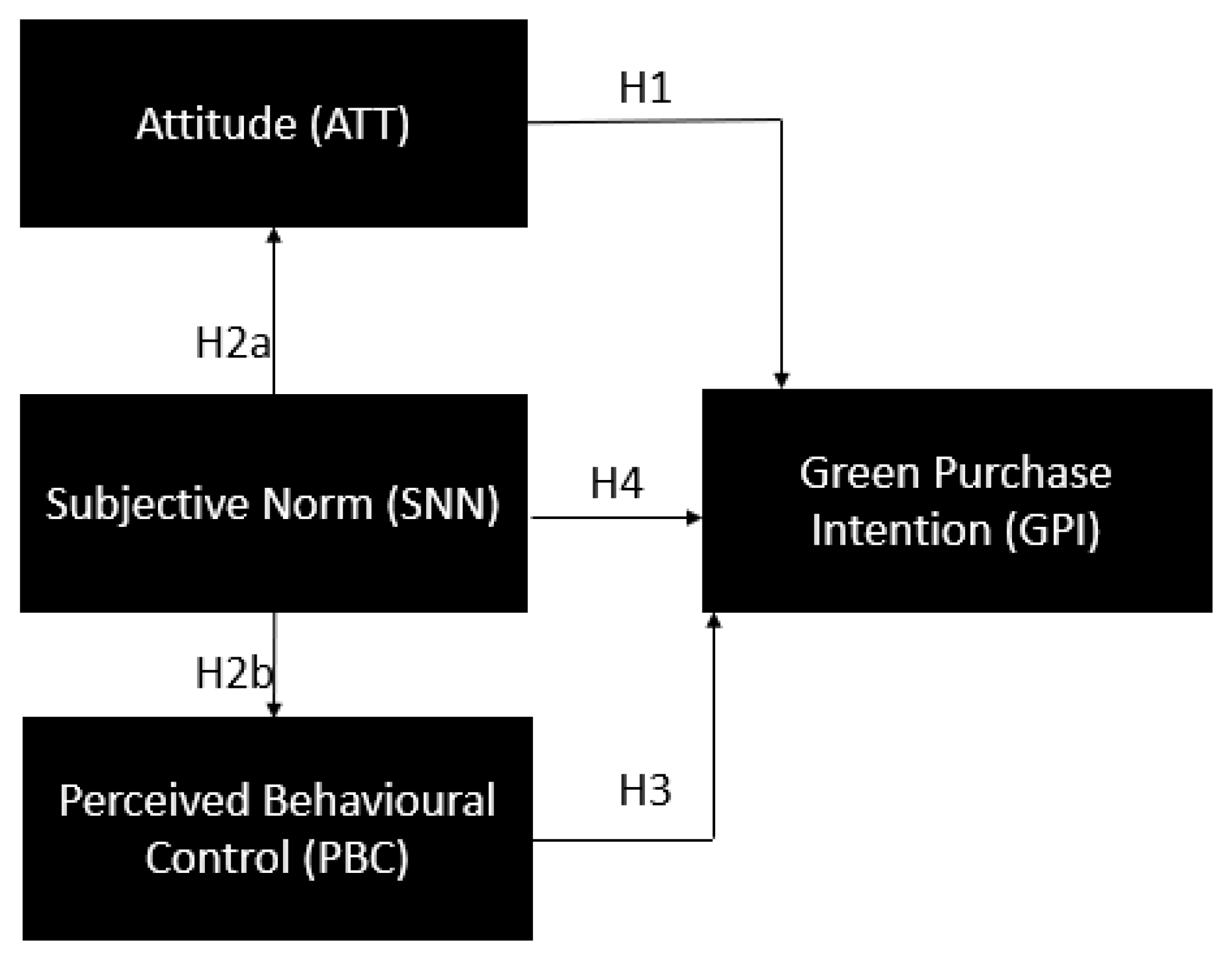 Engproc 59 00128 g001