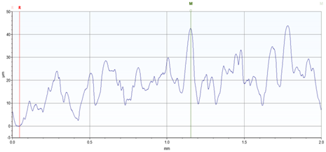 Engproc 59 00135 i006