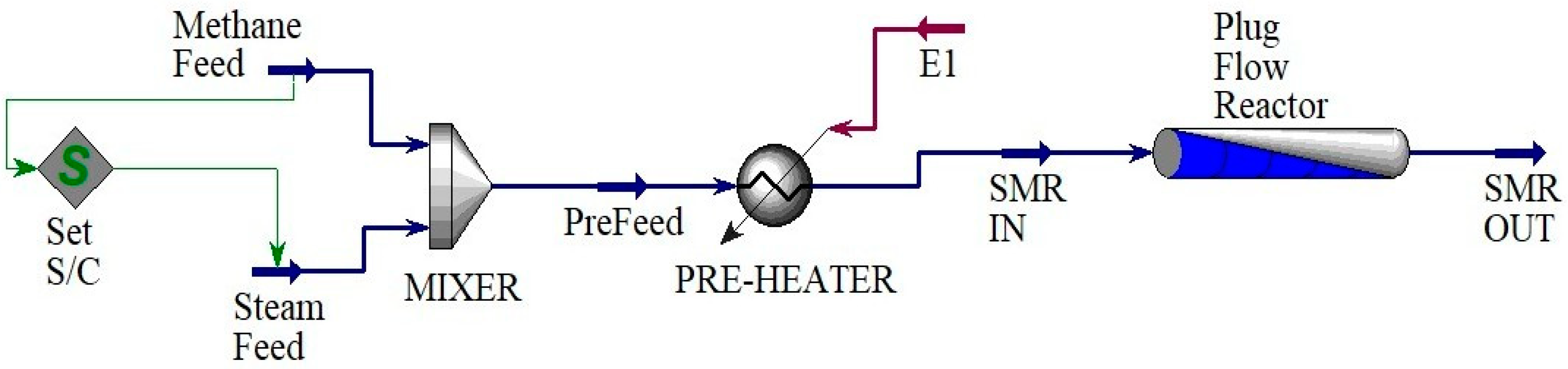 Engproc 59 00138 g001