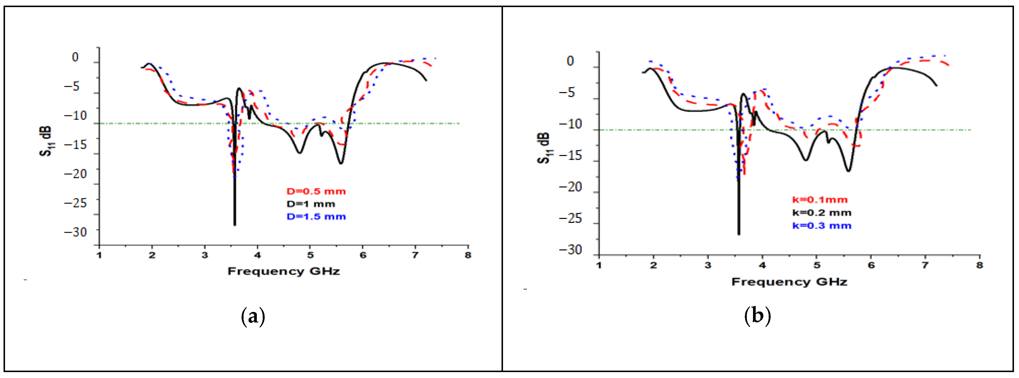 Engproc 59 00143 g005