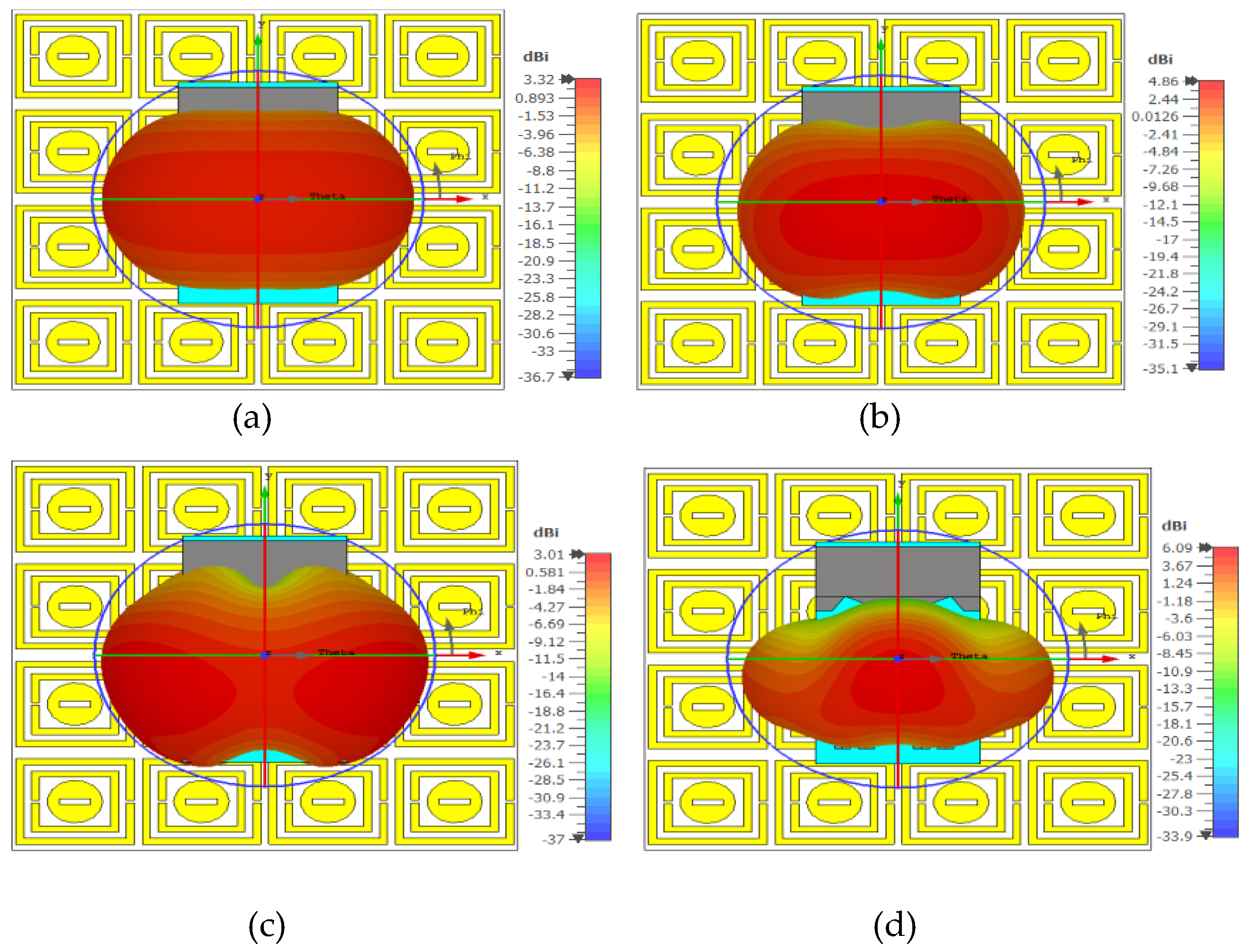 Engproc 59 00143 g006