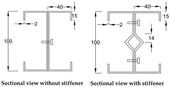 Compressive behavior of built-up closed box section columns consisting of  two cold-formed steel channels - ScienceDirect