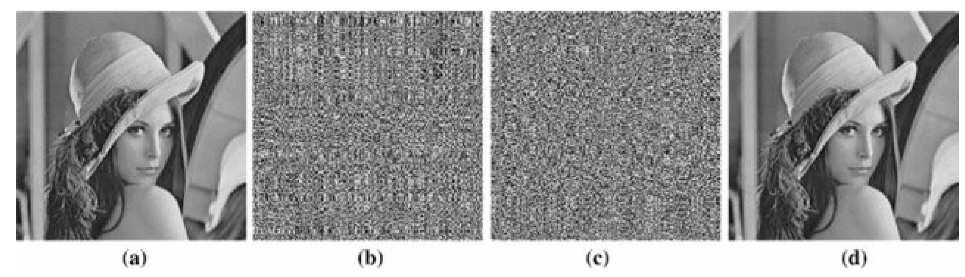 Engproc 59 00155 g003
