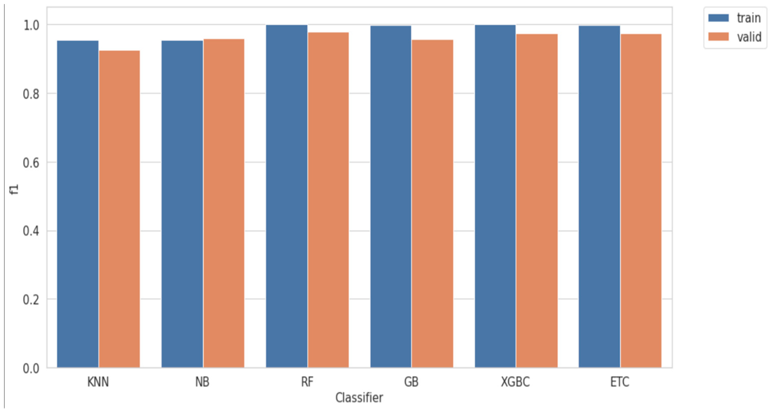 Engproc 59 00166 g003