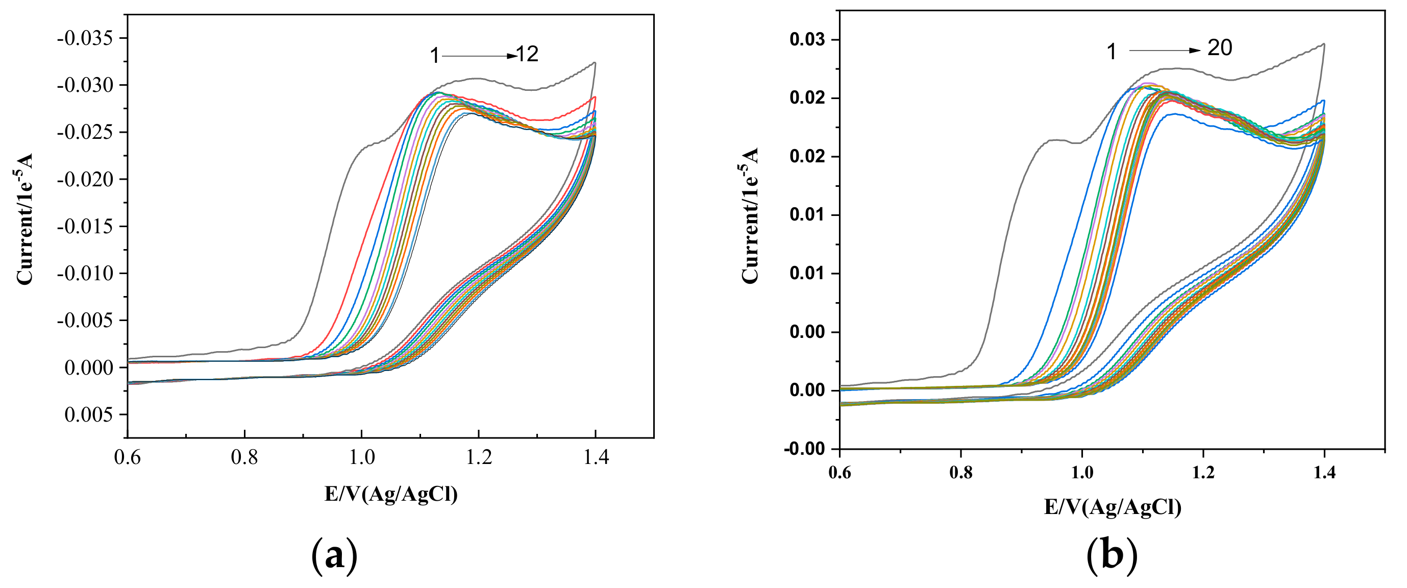 Engproc 59 00171 g004 Engproc 59 00171 g004