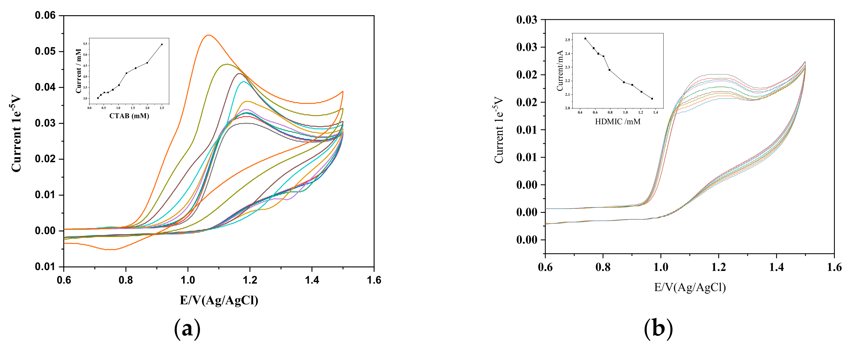 Engproc 59 00171 g005 Engproc 59 00171 g005