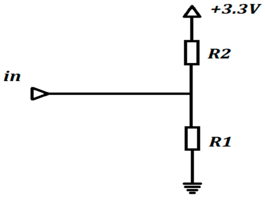 Engproc 59 00174 g003
