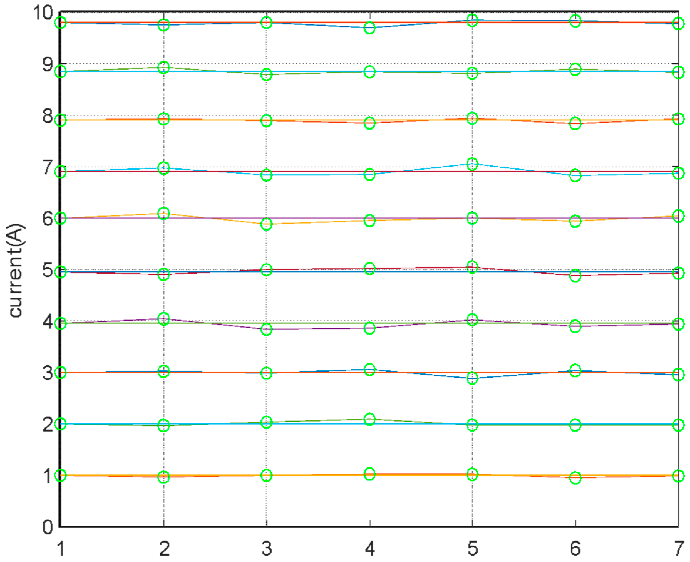 Engproc 59 00174 g004
