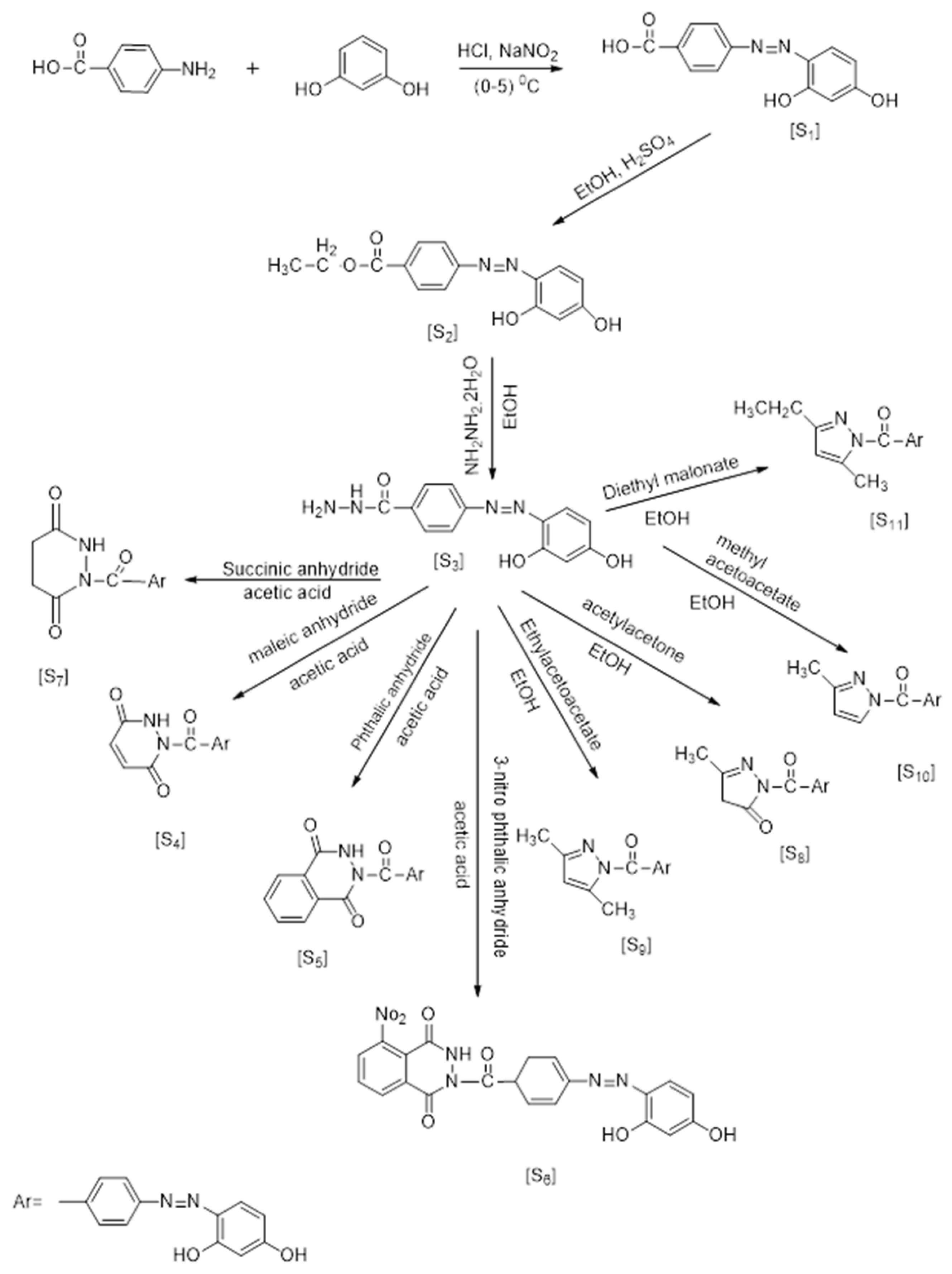 Engproc 59 00178 g001