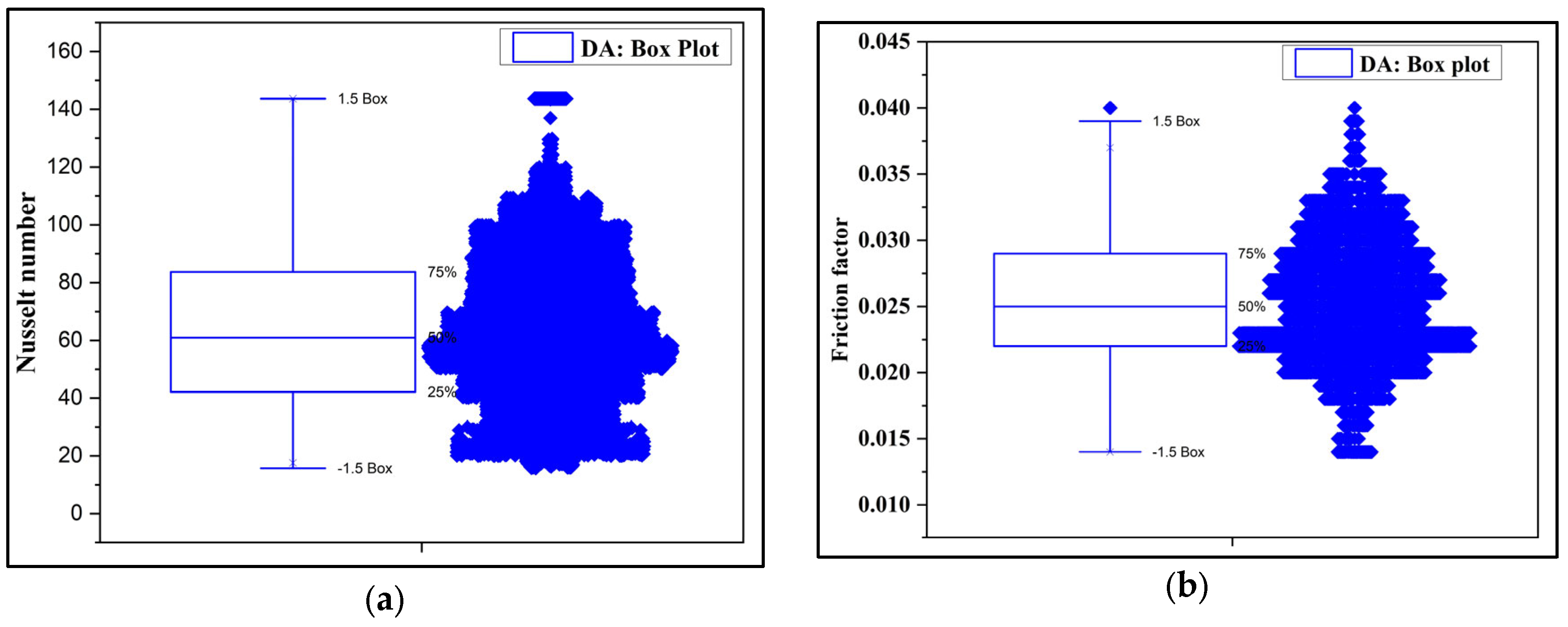 Engproc 59 00183 g007