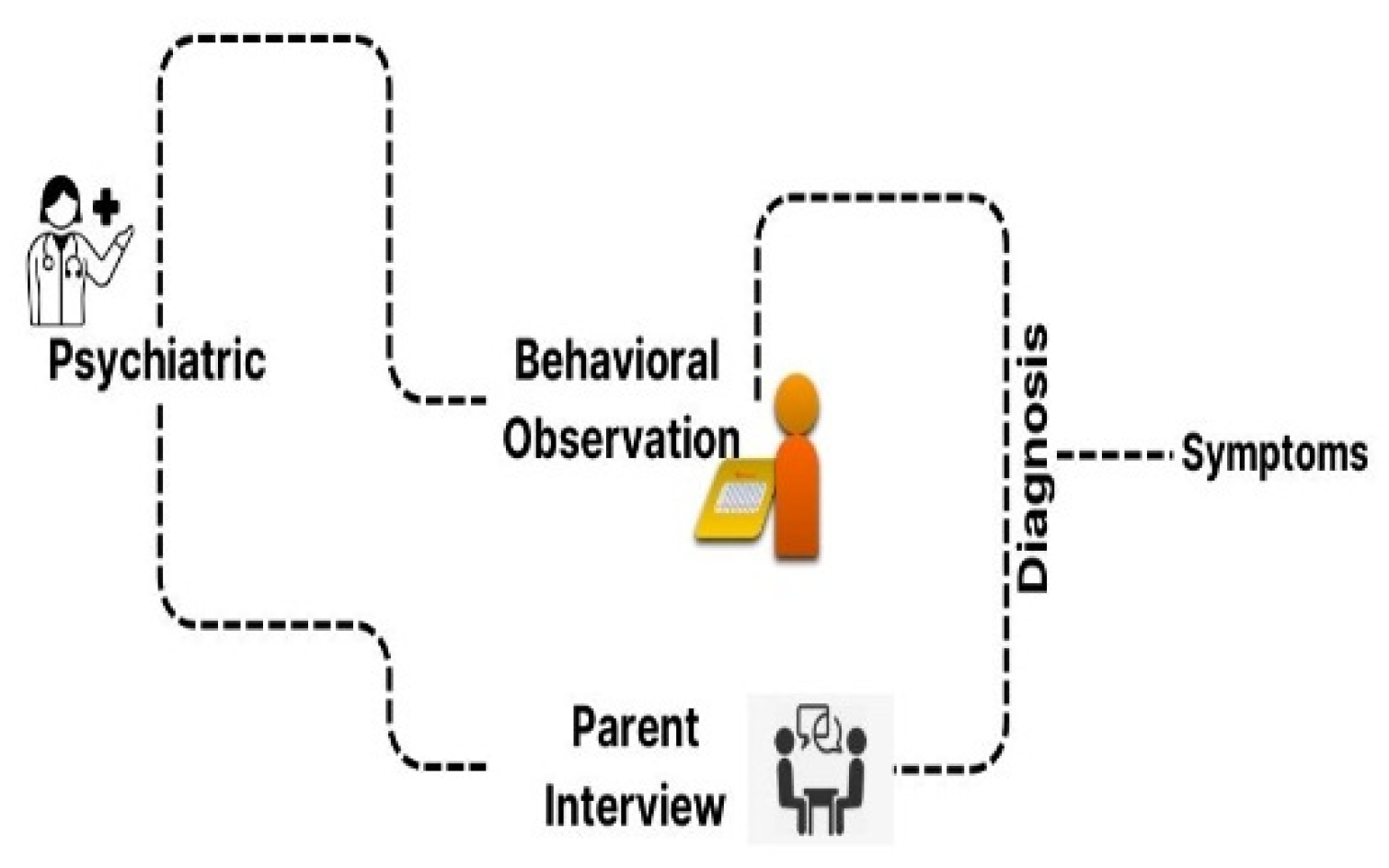Engproc 59 00205 g002