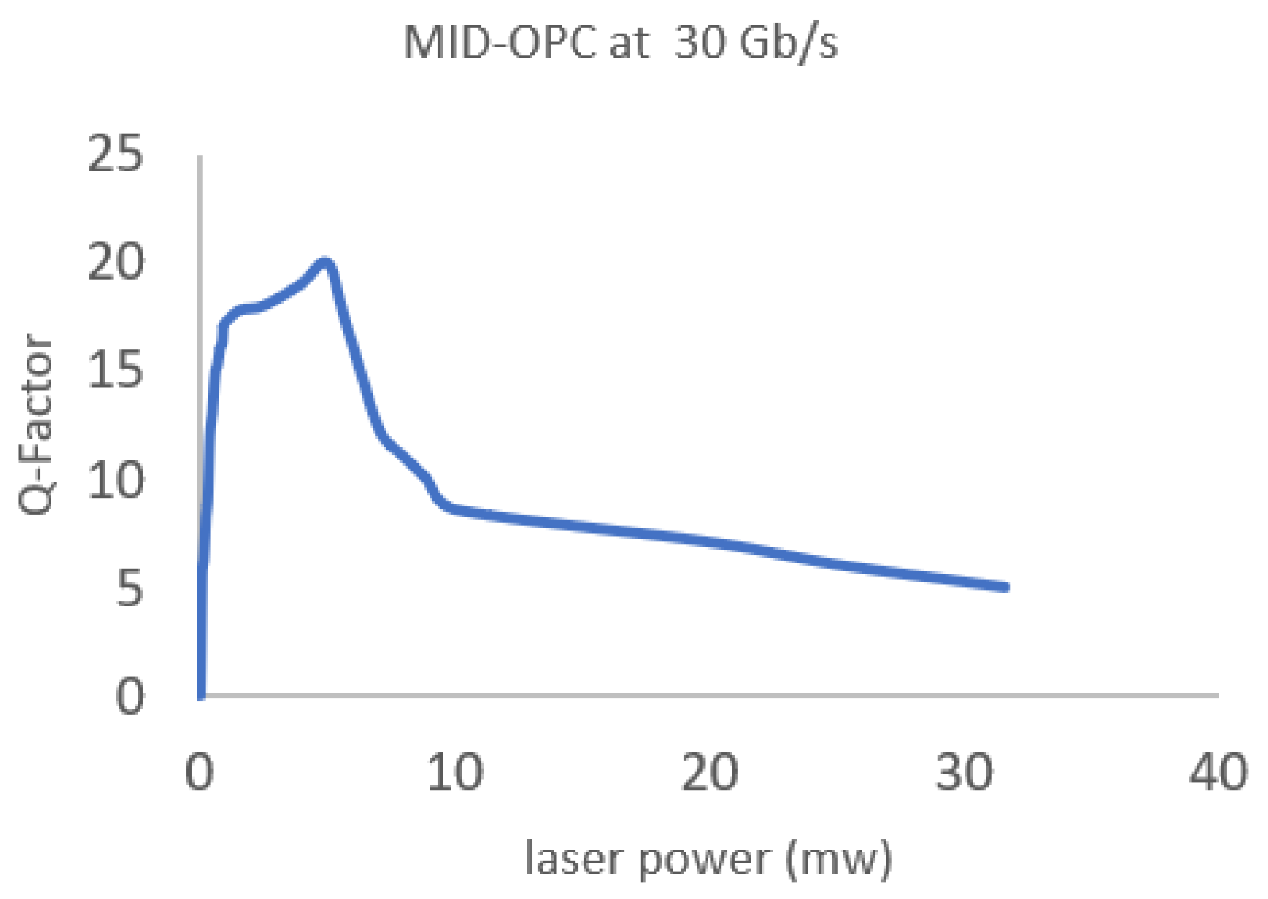 Engproc 59 00208 g003