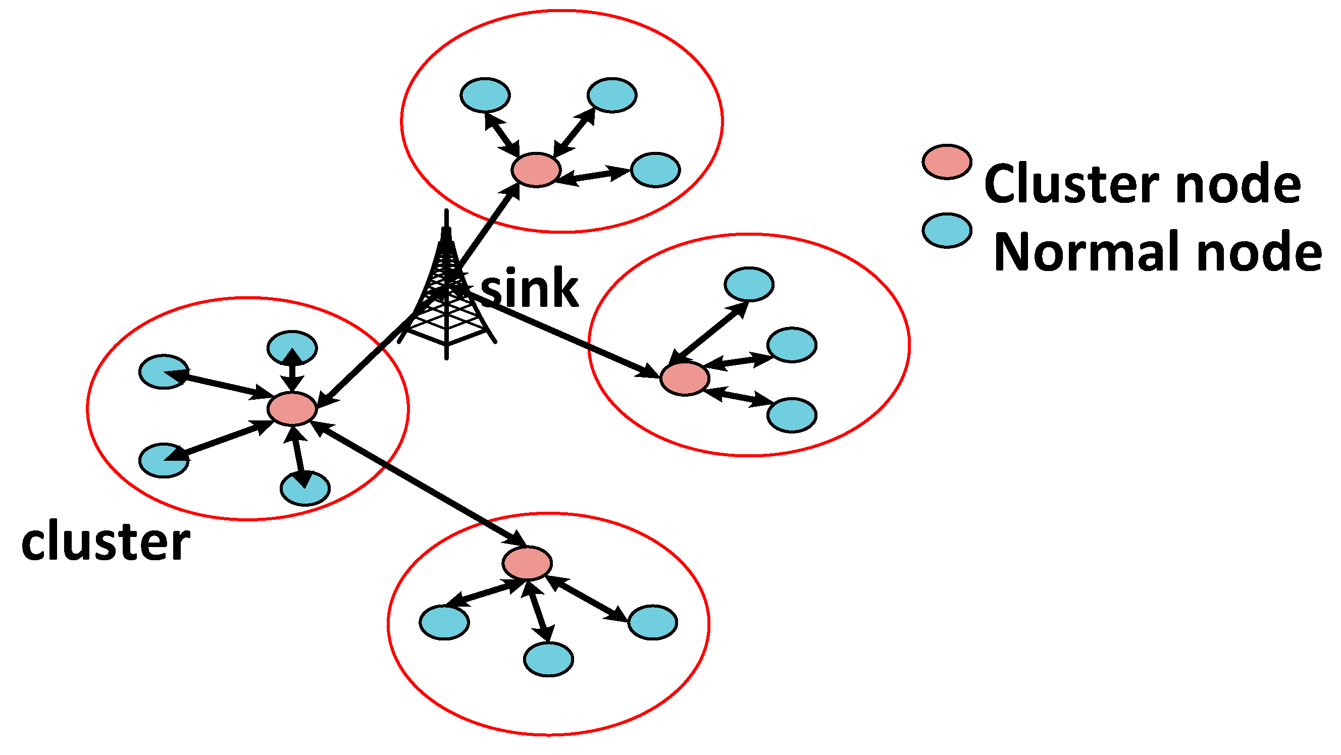 Engproc 59 00212 g001