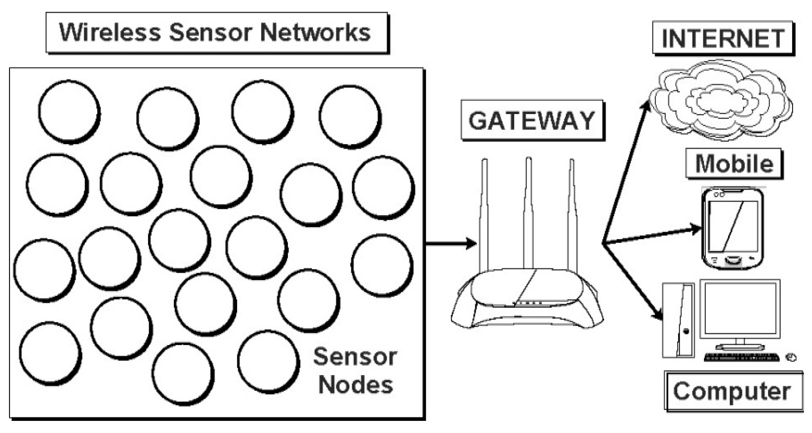 Engproc 59 00212 g002