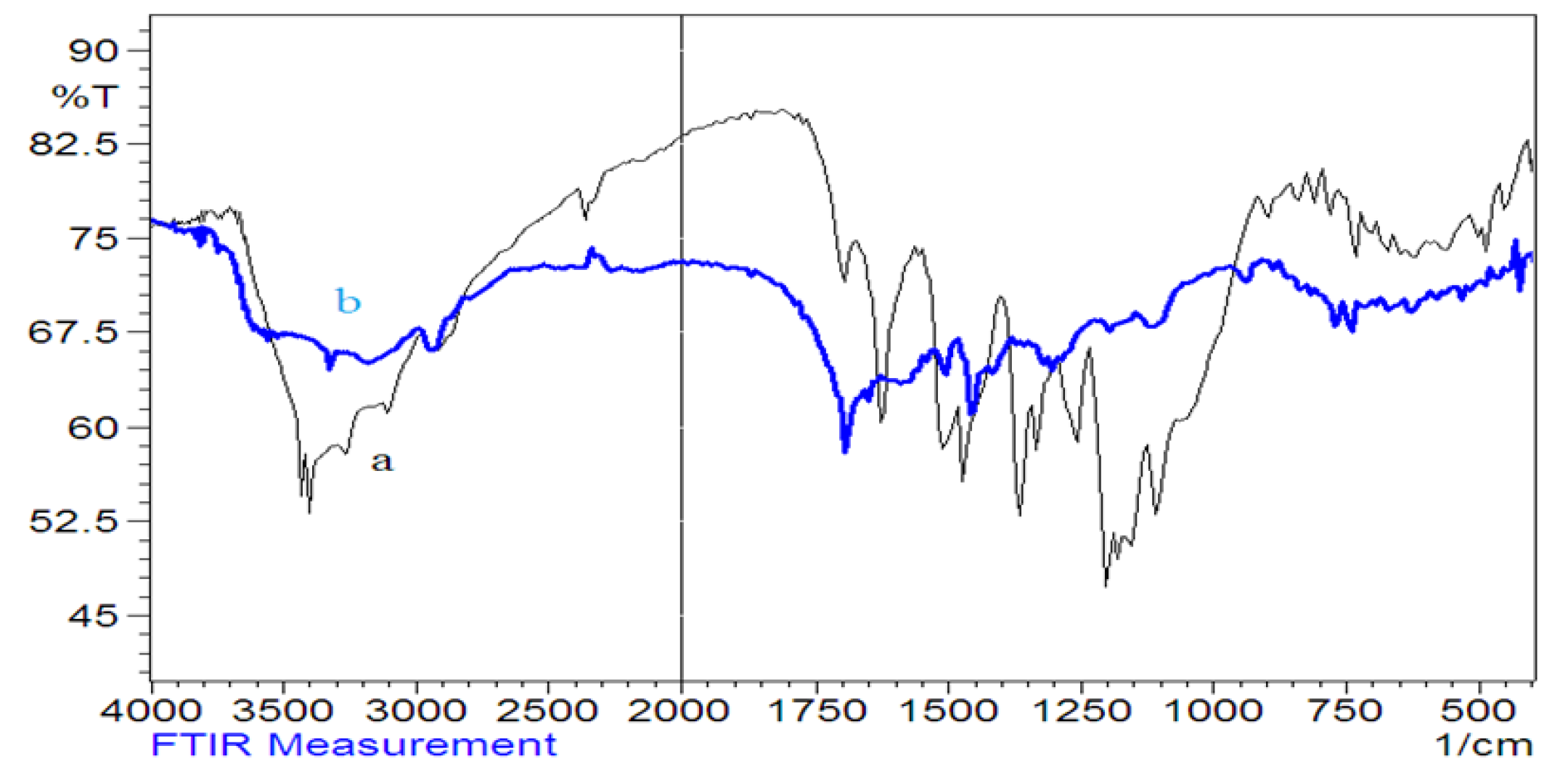 Engproc 59 00227 g003 Engproc 59 00227 g003