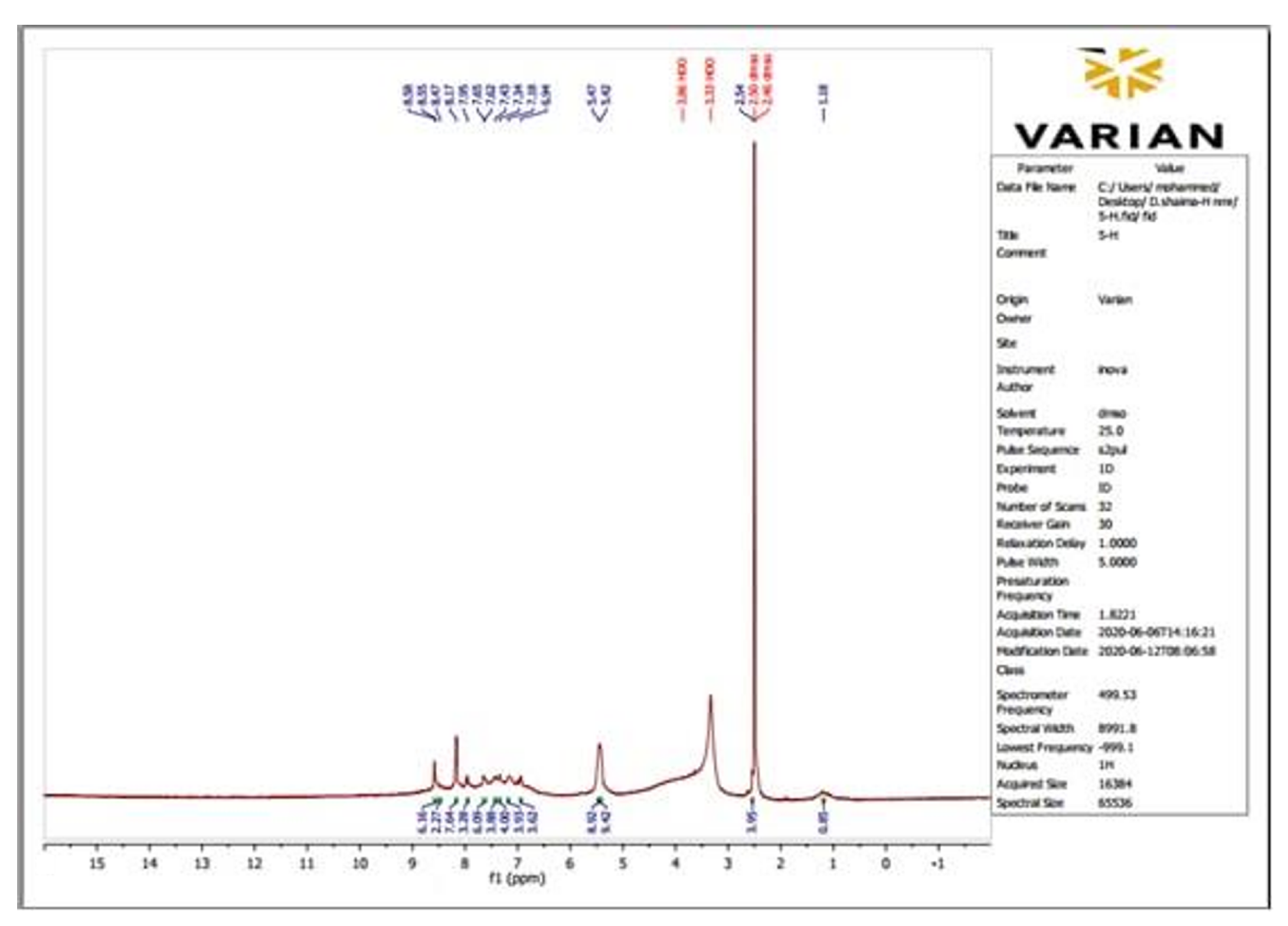 Engproc 59 00227 g004 Engproc 59 00227 g004